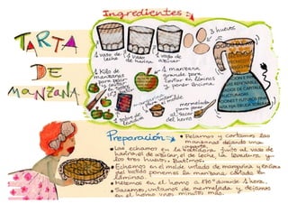 175378710 receta-tarta-de-manzana