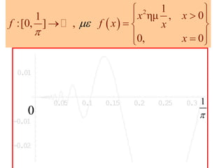  
2 1
ημ , 0
1
:[0, ] ,
0, 0
x x
f f x x
x



 

 
   
 

 
0
1

 