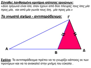 Σύνηθες λανθασμένο κριτήριο ισότητας τριγώνων:
«Δύο τρίγωνα είναι ίσα, όταν έχουν από δύο πλευρές τους ίσες μία
προς μία, και από μία γωνία τους ίση, μία προς μία.»
Το γνωστό σχήμα - αντιπαράδειγμα:
Σχόλιο: Το αντιπαράδειγμα πρέπει να το γνωρίζει κάποιος εκ των
προτέρων και να το ανακαλεί στην μνήμη του εύκολα .
A
B
Γ
Δ
A
B
Γ
Δ
 