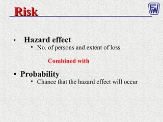 RiskRisk
• Hazard effect
• No. of persons and extent of loss
Combined with
• Probability
• Chance that the hazard effect will occur
 