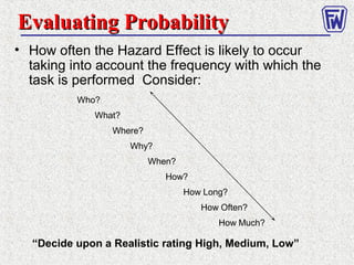 Evaluating ProbabilityEvaluating Probability
• How often the Hazard Effect is likely to occur
taking into account the frequency with which the
task is performed Consider:
Who?
What?
Where?
Why?
When?
How?
How Long?
How Often?
How Much?
“Decide upon a Realistic rating High, Medium, Low”
 