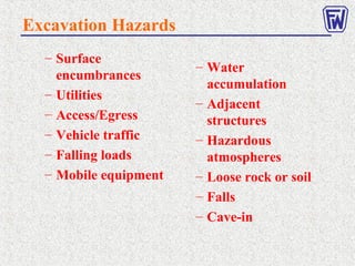 Excavation Hazards
– Water
accumulation
– Adjacent
structures
– Hazardous
atmospheres
– Loose rock or soil
– Falls
– Cave-in
– Surface
encumbrances
– Utilities
– Access/Egress
– Vehicle traffic
– Falling loads
– Mobile equipment
 