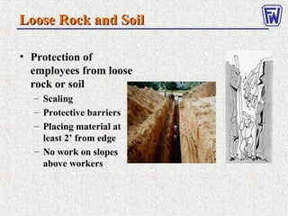 Loose Rock and SoilLoose Rock and Soil
• Protection of
employees from loose
rock or soil
– Scaling
– Protective barriers
– Placing material at
least 2’ from edge
– No work on slopes
above workers
 