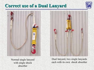 Correct use of a Dual LanyardCorrect use of a Dual Lanyard
Normal single lanyard
with single shock
absorber
Dual lanyard, two single lanyards
each with its own shock absorber
 