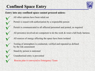 Confined Space EntryConfined Space Entry
Entry into any confined space cannot proceed unless:
All other options have been ruled out
Permit is issued with authorisation by a responsible person
Permit is communicated to all affected personnel and posted, as required
All person(s) involved are competent to do the work & wear a full body harness
All sources of energy affecting the space have been isolated
Testing of atmosphers is conducted, verified and repeated as defined
by the risk assessment
Stand-by person is stationed
Unauthorised entry is prevented
Rescue plan is conveyed to Emergency Team
 