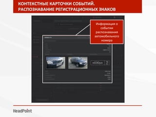 КОНТЕКСТНЫЕ	КАРТОЧКИ	СОБЫТИЙ.		
РАСПОЗНАВАНИЕ	РЕГИСТРАЦИОННЫХ	ЗНАКОВ	
Информация	о	
событии	
распознавания	
автомобильного	
номера	
 