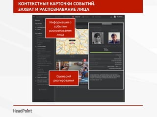 КОНТЕКСТНЫЕ	КАРТОЧКИ	СОБЫТИЙ.	
ЗАХВАТ	И	РАСПОЗНАВАНИЕ	ЛИЦА	
Информация	о	
событии	
распознавания	
лица	
Сценарий	
реагирования	
 