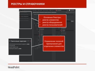 РЕЕСТРЫ	И	СПРАВОЧНИКИ	
Основные	Реестры:		
•  реестр	элементов	
•  реестр	оборудования	
•  реестр	пользователей	
Управление	полосой	
пропускания	для	
отдельных	элементов	
 