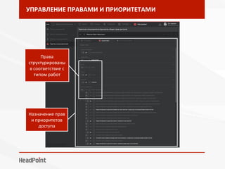 УПРАВЛЕНИЕ	ПРАВАМИ	И	ПРИОРИТЕТАМИ	
Назначение	прав	
и	приоритетов	
доступа	
Права	
структурированы	
в	соответствие	с	
типом	работ	
 
