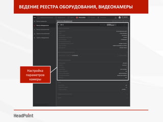ВЕДЕНИЕ	РЕЕСТРА	ОБОРУДОВАНИЯ,	ВИДЕОКАМЕРЫ	
Настройка	
параметров	
камеры	
 