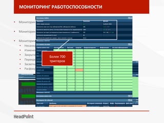 МОНИТОРИНГ	РАБОТОСПОСОБНОСТИ	
•  Мониторинг оборудования, общесистемного ПО и компонентов системы
- - - - - - - - - - - - - - - - - - - - - - - - - - - - - - - - - - - - - - - - - - - - - - - - - - - - - - - - - - - - - - - - - - - - - - - - - - - - - - - - 
•  Мониторинг работоспособности отдельных устройств
- - - - - - - - - - - - - - - - - - - - - - - - - - - - - - - - - - - - - - - - - - - - - - - - - - - - - - - - - - - - - - - - - - - - - - - - - - - - - - - - 
•  Мониторинг попыток саботажа при видеонаблюдении:
•  Несанкционированное отключение камеры
•  Изменение точки обзора
•  Закрытие объектива
•  Перекрытие зоны обзора
•  Засветка
•  Расфокусировка (загрязнение) объектива

Более	700	
триггеров	
 