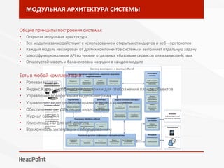 МОДУЛЬНАЯ	АРХИТЕКТУРА	СИСТЕМЫ	
Общие принципы построения системы:
•  Открытая модульная архитектура
•  Все модули взаимодействуют с использованием открытых стандартов и веб—протоколов 
•  Каждый модуль изолирован от других компонентов системы и выполняет отдельную задачу 
•  Многофункциональное API на уровне отдельных «базовых» сервисов для взаимодействия
•  Отказоустойчивость и балансировка нагрузки в каждом модуле
- - - - - - - - - - - - - - - - - - - - - - - - - - - - - - - - - - - - - - - - - - - - - - - - - - - - - - - - - - - - - - - - - - - - - - - - - - - - - - - - 
Есть в любой комплектации :
•  Ролевая модель
•  Яндекс.Карты и графические подложки для отображения планов объектов
•  Управление поворотными видеокамерами 
•  Управление видеорегистраторами и видеосерверами
•  Обеспечение ретрансляции видеопотоков
•  Журнал событий
•  Клиентское ПО для веб-доступа
•  Возможность интеграции с оборудованием
- - - - - - - - - - - - - - - - - - - - - - - - - - - - - - - - - - - - - - - - - - - - - - - - - - - - - - - - - - - - - - - - - - - - - - - - - - - - - - - - 
 