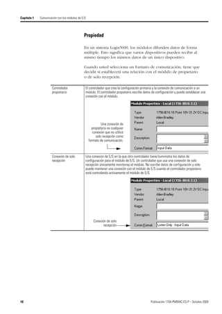 10 Publicación 1756-PM004C-ES-P – Octubre 2009
Capítulo 1 Comunicación con los módulos de E/S
Propiedad
En un sistema Logix5000, los módulos difunden datos de forma
múltiple. Esto significa que varios dispositivos pueden recibir al
mismo tiempo los mismos datos de un único dispositivo.
Cuando usted selecciona un formato de comunicación, tiene que
decidir si establecerá una relación con el módulo de propietario
o de solo recepción.
Controlador
propietario
El controlador que crea la configuración primaria y la conexión de comunicación a un
módulo. El controlador propietario escribe datos de configuración y puede establecer una
conexión con el módulo.
Conexión de solo
recepción
Una conexión de E/S en la que otro controlador tiene/suministra los datos de
configuración para el módulo de E/S. Un controlador que usa una conexión de solo
recepción únicamente monitorea el módulo. No escribe datos de configuración y solo
puede mantener una conexión con el módulo de E/S cuando el controlador propietario
está controlando activamente el módulo de E/S.
Una conexión de
propietario es cualquier
conexión que no utilice
solo recepción como
formato de comunicación.
Conexión de solo
recepción
 
