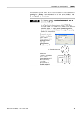 Publicación 1756-PM004C-ES-P – Octubre 2009 15
Comunicación con los módulos de E/S Capítulo 1
De este modo puede evitar el caso de que un módulo físico rechace la
solicitud de codificación debido a que es de una revisión menor que
la configurada en el software.
EJEMPLO
En el siguiente escenario, la codificación compatible evita la
comunicación de E/S:
La configuración del módulo es para un módulo 1756-IB16D con
revisión de módulo 3.3. El módulo físico es un módulo 1756-IB16D con
revisión de módulo 3.2. En este caso se impide la comunicación
porque la revisión menor del módulo es más baja que la esperada y
puede no ser compatible con 3.3.
Configuración del módulo
Proveedor = Allen-Bradley
Tipo de producto =
Módulo de entrada digital
Número de catálogo =
1756-IB16D
Revisión mayor = 3
Revisión menor = 3
Módulo físico
Proveedor = Allen-Bradley
Tipo de producto =
Módulo de entrada digital
Número de catálogo =
1756-IB16D
Revisión mayor = 3
Revisión menor = 2
Se impide la comunicación
 