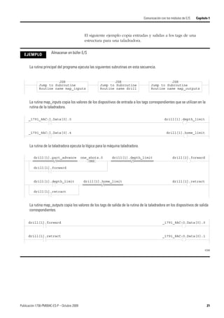 Publicación 1756-PM004C-ES-P – Octubre 2009 21
Comunicación con los módulos de E/S Capítulo 1
El siguiente ejemplo copia entradas y salidas a los tags de una
estructura para una taladradora.
EJEMPLO Almacenar en búfer E/S
La rutina principal del programa ejecuta las siguientes subrutinas en esta secuencia.
La rutina map_inputs copia los valores de los dispositivos de entrada a los tags correspondientes que se utilizan en la
rutina de la taladradora.
La rutina de la taladradora ejecuta la lógica para la máquina taladradora.
La rutina map_outputs copia los valores de los tags de salida de la rutina de la taladradora en los dispositivos de salida
correspondientes.
42369
Jump to Subroutine
Routine name map_inputs
JSR
Jump to Subroutine
Routine name drill
JSR
Jump to Subroutine
Routine name map_outputs
JSR
_1791_8AC:I.Data[0].0 drill[1].depth_limit
_1791_8AC:I.Data[0].4 drill[1].home_limit
/
drill[1].part_advance
ONS
one_shots.0
drill[1].forward
/
drill[1].depth_limit drill[1].forward
drill[1].depth_limit
drill[1].retract
/
drill[1].home_limit drill[1].retract
drill[1].forward _1791_8AC:O.Data[0].0
drill[1].retract _1791_8AC:O.Data[0].1
 