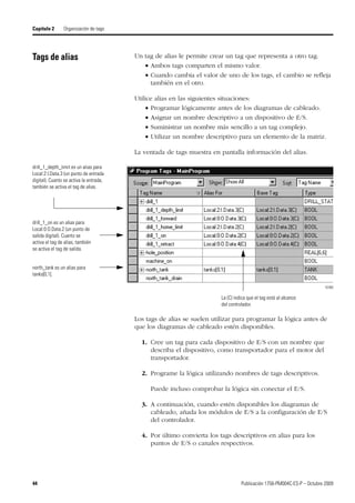 44 Publicación 1756-PM004C-ES-P – Octubre 2009
Capítulo 2 Organización de tags
Tags de alias Un tag de alias le permite crear un tag que representa a otro tag.
 Ambos tags comparten el mismo valor.
 Cuando cambia el valor de uno de los tags, el cambio se refleja
también en el otro.
Utilice alias en las siguientes situaciones:
 Programar lógicamente antes de los diagramas de cableado.
 Asignar un nombre descriptivo a un dispositivo de E/S.
 Suministrar un nombre más sencillo a un tag complejo.
 Utilizar un nombre descriptivo para un elemento de la matriz.
La ventada de tags muestra en pantalla información del alias.
Los tags de alias se suelen utilizar para programar la lógica antes de
que los diagramas de cableado estén disponibles.
1. Cree un tag para cada dispositivo de E/S con un nombre que
describa el dispositivo, como transportador para el motor del
transportador.
2. Programe la lógica utilizando nombres de tags descriptivos.
Puede incluso comprobar la lógica sin conectar el E/S.
3. A continuación, cuando estén disponibles los diagramas de
cableado, añada los módulos de E/S a la configuración de E/S
del controlador.
4. Por último convierta los tags descriptivos en alias para los
puntos de E/S o canales respectivos.
drill_1_depth_limit es un alias para
Local:2:I.Data.3 (un punto de entrada
digital). Cuanto se activa la entrada,
también se activa el tag de alias.
drill_1_on es un alias para
Local:0:O.Data.2 (un punto de
salida digital). Cuanto se
activa el tag de alias, también
se activa el tag de salida.
north_tank es un alias para
tanks[0,1].
42360
La (C) indica que el tag está al alcance
del controlador.
 