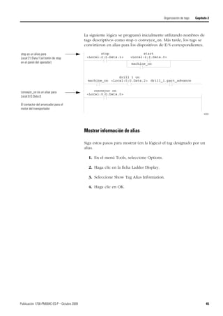 Publicación 1756-PM004C-ES-P – Octubre 2009 45
Organización de tags Capítulo 2
La siguiente lógica se programó inicialmente utilizando nombres de
tags descriptivos como stop o conveyor_on. Más tarde, los tags se
convirtieron en alias para los dispositivos de E/S correspondientes.
42351
Mostrar información de alias
Siga estos pasos para mostrar (en la lógica) el tag designado por un
alias.
1. En el menú Tools, seleccione Options.
2. Haga clic en la ficha Ladder Display.
3. Seleccione Show Tag Alias Information.
4. Haga clic en OK.
stop
<Local:2:I.Data.1>
start
<Local:2:I.Data.0>
machine_on
machine_on
drill_1_on
<Local:0:O.Data.2> drill_1.part_advance
conveyor_on
<Local:0:O.Data.0>
stop es un alias para
Local:2:I.Data.1 (el botón de stop
en el panel del operador)
conveyor_on es un alias para
Local:0:O.Data.0
El contactor del arrancador para el
motor del transportador
 