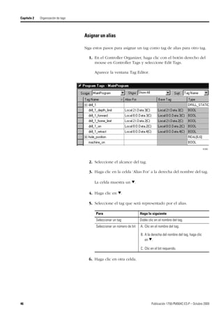 46 Publicación 1756-PM004C-ES-P – Octubre 2009
Capítulo 2 Organización de tags
Asignar un alias
Siga estos pasos para asignar un tag como tag de alias para otro tag.
1. En el Controller Organizer, haga clic con el botón derecho del
mouse en Controller Tags y seleccione Edit Tags.
Aparece la ventana Tag Editor.
2. Seleccione el alcance del tag.
3. Haga clic en la celda ‘Alias For’ a la derecha del nombre del tag.
La celda muestra un >.
4. Haga clic en >.
5. Seleccione el tag que será representado por el alias.
6. Haga clic en otra celda.
42360
Para Haga lo siguiente
Seleccionar un tag Doble clic en el nombre del tag.
Seleccionar un número de bit A. Clic en el nombre del tag.
B. A la derecha del nombre del tag, haga clic
en >.
C. Clic en el bit requerido.
 