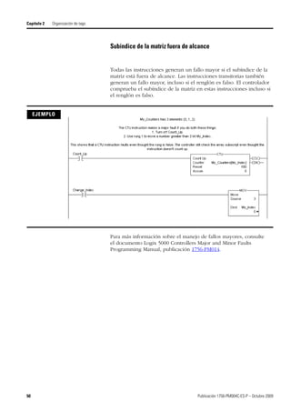 50 Publicación 1756-PM004C-ES-P – Octubre 2009
Capítulo 2 Organización de tags
Subíndice de la matriz fuera de alcance
Todas las instrucciones generan un fallo mayor si el subíndice de la
matriz está fuera de alcance. Las instrucciones transitorias también
generan un fallo mayor, incluso si el renglón es falso. El controlador
comprueba el subíndice de la matriz en estas instrucciones incluso si
el renglón es falso.
Para más información sobre el manejo de fallos mayores, consulte
el documento Logix 5000 Controllers Major and Minor Faults
Programming Manual, publicación 1756-PM014.
EJEMPLO
e
 