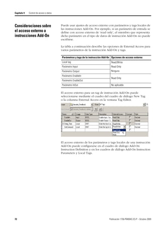 72 Publicación 1756-PM004C-ES-P – Octubre 2009
Capítulo 4 Control de acceso a datos
Consideraciones sobre
el acceso externo a
instrucciones Add-On
Puede usar ajustes de acceso externo con parámetros y tags locales de
las instrucciones Add-On. Por ejemplo, si un parámetro de entrada se
define con acceso externo de ‘read only’, el miembro que representa
dicho parámetro en el tipo de datos de instrucción Add-On no puede
escribirse.
La tabla a continuación describe las opciones de External Access para
varios parámetros de la instrucción Add-On y tags.
El acceso externo para un tag de instrucción Add-On puede
seleccionarse mediante el cuadro del cuadro de diálogo New Tag
o la columna External Access en la ventana Tag Editor.
El acceso externo de los parámetros y tags locales de una instrucción
Add-On puede configurarse en el cuadro de diálogo Add-On
Instruction Definition y en los cuadros de diálogo Add-On Instruction
Parameters y Local Tags.
Parámetros y tags de la instrucción Add-0n Opciones de acceso externo
Local tag Read/Write
Read Only
Ninguno
Parámetro Input
Parámetro Output
Parámetro EnableIn
Read Only
Parámetro EnableOut
Parámetro InOut No aplicable
 