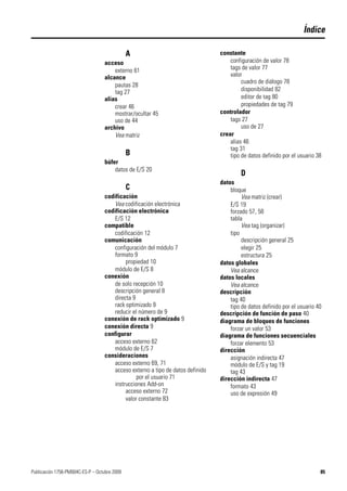 Publicación 1756-PM004C-ES-P – Octubre 2009 85
Índice
A
acceso
externo 61
alcance
pautas 28
tag 27
alias
crear 46
mostrar/ocultar 45
uso de 44
archivo
Vea matriz
B
búfer
datos de E/S 20
C
codificación
Vea codificación electrónica
codificación electrónica
E/S 12
compatible
codificación 12
comunicación
configuración del módulo 7
formato 9
propiedad 10
módulo de E/S 8
conexión
de solo recepción 10
descripción general 8
directa 9
rack optimizado 9
reducir el número de 9
conexión de rack optimizado 9
conexión directa 9
configurar
acceso externo 62
módulo de E/S 7
consideraciones
acceso externo 69, 71
acceso externo a tipo de datos definido
por el usuario 71
instrucciones Add-on
acceso externo 72
valor constante 83
constante
configuración de valor 78
tags de valor 77
valor
cuadro de diálogo 78
disponibilidad 82
editor de tag 80
propiedades de tag 79
controlador
tags 27
uso de 27
crear
alias 46
tag 31
tipo de datos definido por el usuario 38
D
datos
bloque
Vea matriz (crear)
E/S 19
forzado 57, 58
tabla
Vea tag (organizar)
tipo
descripción general 25
elegir 25
estructura 25
datos globales
Vea alcance
datos locales
Vea alcance
descripción
tag 40
tipo de datos definido por el usuario 40
descripción de función de paso 40
diagrama de bloques de funciones
forzar un valor 53
diagrama de funciones secuenciales
forzar elemento 53
dirección
asignación indirecta 47
módulo de E/S y tag 19
tag 43
dirección indirecta 47
formato 43
uso de expresión 49
 