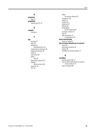 Publicación 1756-PM004C-ES-P – Octubre 2009 87
Índice
P
programa
tags 27
propiedad
módulo de E/S 10
S
símbolo
Vea alias
T
tag
alcance 27
alias 44
asignación
consideraciones 76
asignación de memoria 25
asignar dimensión 35
crear 31
crear alias 46
datos
tipo 25
descripción general 23
diálogo
acceso externo 64
dirección 43
E/S 19
editor
ver acceso externo 67
forzado 57, 58
matriz 32
nombre 27
organizar 28
pautas 28
propiedades
acceso externo 66
reutilizar nombre 27
tipo 24
valor constante 77
configuración 78
texto estructurado
forzar un valor 53
tipo de datos definido por el usuario
crear 38
descripción general 36
pautas 38
variables de acceso externo 71
V
variables
acceso externo 69, 71
tipo de datos definido por el usuario
acceso externo 71
valor constante 82
 