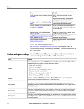 Guardlogix Programming Examples 1756 pm010 -en-p | PDF