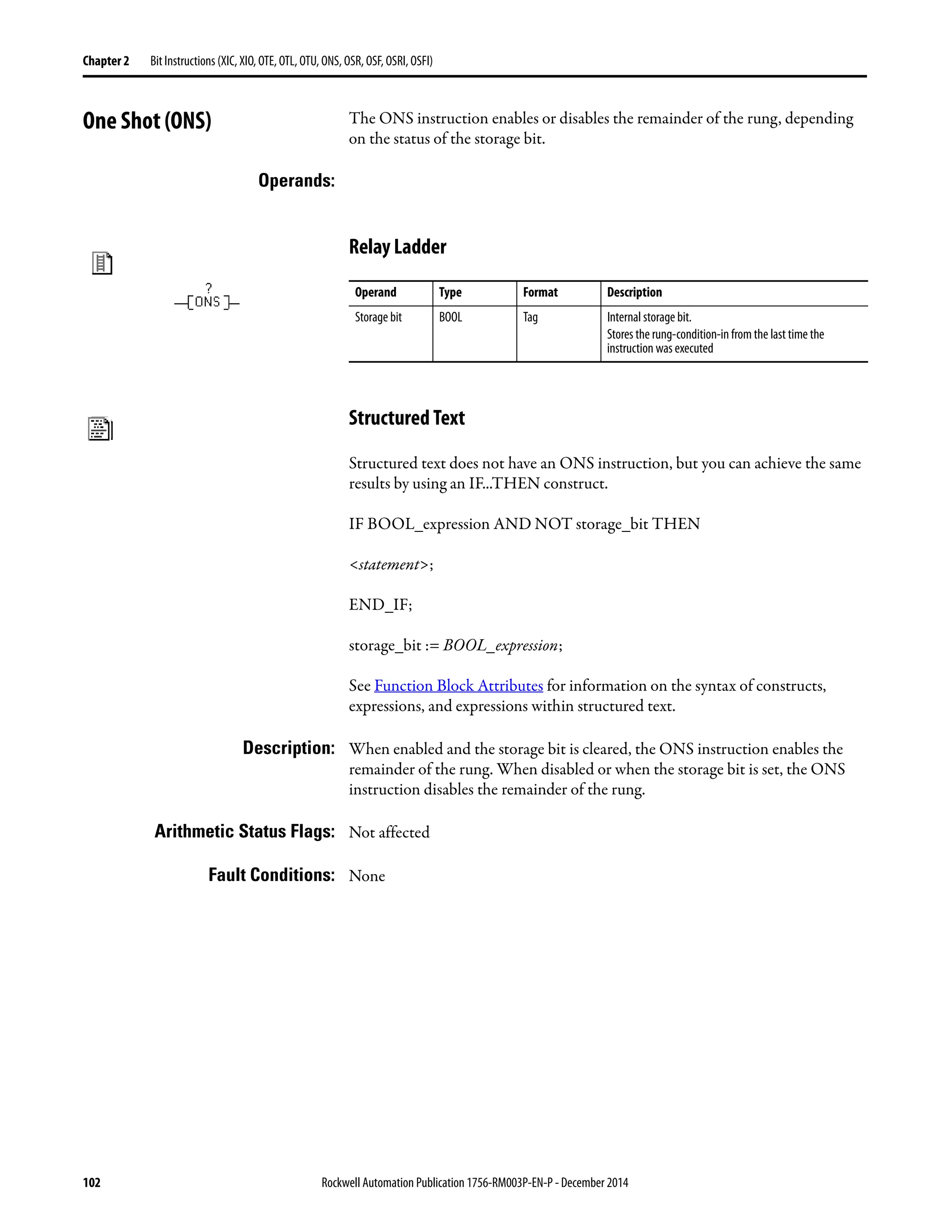 102 Rockwell Automation Publication 1756-RM003P-EN-P - December 2014
Chapter 2 Bit Instructions (XIC, XIO, OTE, OTL, OTU, ONS, OSR, OSF, OSRI, OSFI)
One Shot (ONS) The ONS instruction enables or disables the remainder of the rung, depending
on the status of the storage bit.
Operands:
Relay Ladder
Structured Text
Structured text does not have an ONS instruction, but you can achieve the same
results by using an IF...THEN construct.
IF BOOL_expression AND NOT storage_bit THEN
<statement>;
END_IF;
storage_bit := BOOL_expression;
See Function Block Attributes for information on the syntax of constructs,
expressions, and expressions within structured text.
Description: When enabled and the storage bit is cleared, the ONS instruction enables the
remainder of the rung. When disabled or when the storage bit is set, the ONS
instruction disables the remainder of the rung.
Arithmetic Status Flags: Not affected
Fault Conditions: None
Operand Type Format Description
Storage bit BOOL Tag Internal storage bit.
Stores the rung-condition-in from the last time the
instruction was executed
 