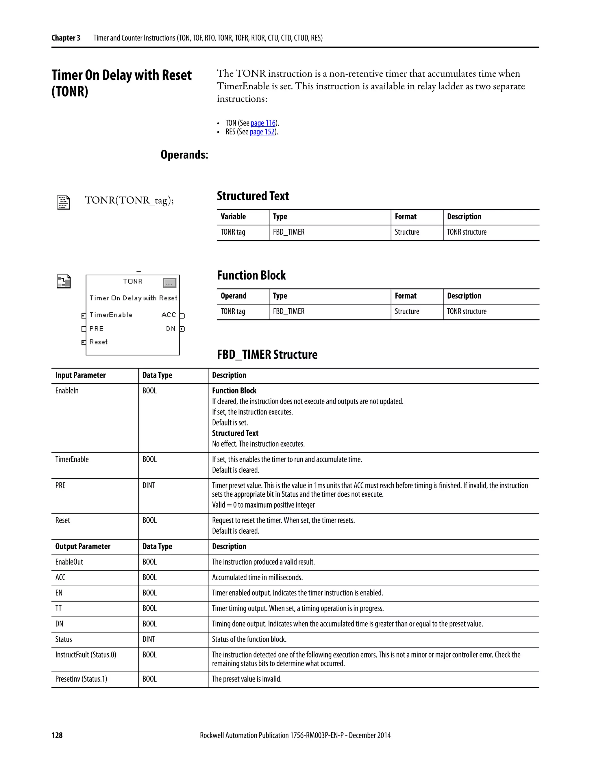 128 Rockwell Automation Publication 1756-RM003P-EN-P - December 2014
Chapter 3 Timer and Counter Instructions (TON, TOF, RTO, TONR, TOFR, RTOR, CTU, CTD, CTUD, RES)
Timer On Delay with Reset
(TONR)
The TONR instruction is a non-retentive timer that accumulates time when
TimerEnable is set. This instruction is available in relay ladder as two separate
instructions:
• TON (See page 116).
• RES (See page 152).
Operands:
Structured Text
Function Block
FBD_TIMER Structure
Variable Type Format Description
TONR tag FBD_TIMER Structure TONR structure
Operand Type Format Description
TONR tag FBD_TIMER Structure TONR structure
TONR(TONR_tag);
Input Parameter Data Type Description
EnableIn BOOL Function Block
If cleared, the instruction does not execute and outputs are not updated.
If set, the instruction executes.
Default is set.
Structured Text
No effect. The instruction executes.
TimerEnable BOOL If set, this enables the timer to run and accumulate time.
Default is cleared.
PRE DINT Timer preset value. This is the value in 1ms units that ACC must reach before timing is finished. If invalid, the instruction
sets the appropriate bit in Status and the timer does notexecute.
Valid = 0 to maximum positive integer
Reset BOOL Request to reset the timer. When set, the timer resets.
Default is cleared.
Output Parameter Data Type Description
EnableOut BOOL The instruction produced a valid result.
ACC BOOL Accumulated time in milliseconds.
EN BOOL Timer enabled output. Indicates the timer instruction is enabled.
TT BOOL Timer timing output. When set, a timing operation is in progress.
DN BOOL Timing done output. Indicates when the accumulated time is greater than or equal to the preset value.
Status DINT Status of the function block.
InstructFault (Status.0) BOOL The instruction detected one of the following execution errors. This is not a minor or major controller error. Check the
remaining status bits to determine what occurred.
PresetInv (Status.1) BOOL The preset value is invalid.
 