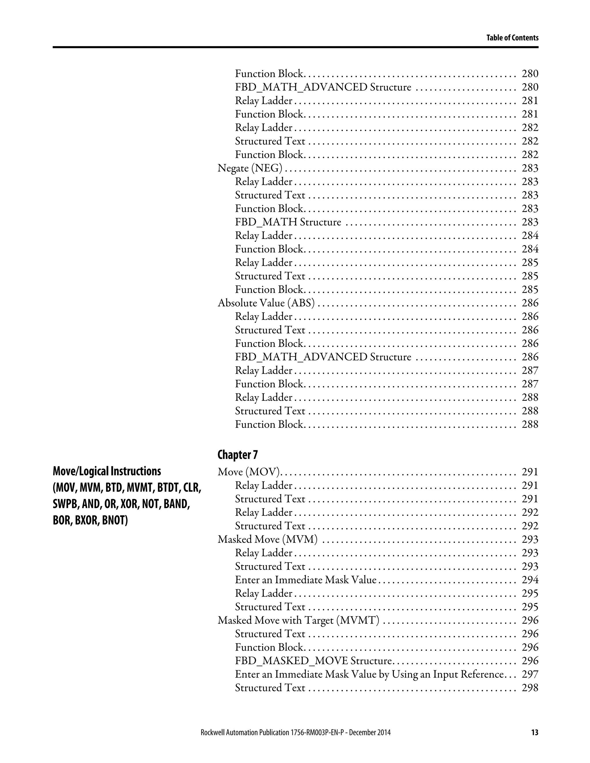 Rockwell Automation Publication 1756-RM003P-EN-P - December 2014 13
Table of Contents
Function Block. . . . . . . . . . . . . . . . . . . . . . . . . . . . . . . . . . . . . . . . . . . . . . 280
FBD_MATH_ADVANCED Structure . . . . . . . . . . . . . . . . . . . . . . 280
Relay Ladder . . . . . . . . . . . . . . . . . . . . . . . . . . . . . . . . . . . . . . . . . . . . . . . . 281
Function Block. . . . . . . . . . . . . . . . . . . . . . . . . . . . . . . . . . . . . . . . . . . . . . 281
Relay Ladder . . . . . . . . . . . . . . . . . . . . . . . . . . . . . . . . . . . . . . . . . . . . . . . . 282
Structured Text . . . . . . . . . . . . . . . . . . . . . . . . . . . . . . . . . . . . . . . . . . . . . 282
Function Block. . . . . . . . . . . . . . . . . . . . . . . . . . . . . . . . . . . . . . . . . . . . . . 282
Negate (NEG) . . . . . . . . . . . . . . . . . . . . . . . . . . . . . . . . . . . . . . . . . . . . . . . . . . 283
Relay Ladder . . . . . . . . . . . . . . . . . . . . . . . . . . . . . . . . . . . . . . . . . . . . . . . . 283
Structured Text . . . . . . . . . . . . . . . . . . . . . . . . . . . . . . . . . . . . . . . . . . . . . 283
Function Block. . . . . . . . . . . . . . . . . . . . . . . . . . . . . . . . . . . . . . . . . . . . . . 283
FBD_MATH Structure . . . . . . . . . . . . . . . . . . . . . . . . . . . . . . . . . . . . . 283
Relay Ladder . . . . . . . . . . . . . . . . . . . . . . . . . . . . . . . . . . . . . . . . . . . . . . . . 284
Function Block. . . . . . . . . . . . . . . . . . . . . . . . . . . . . . . . . . . . . . . . . . . . . . 284
Relay Ladder . . . . . . . . . . . . . . . . . . . . . . . . . . . . . . . . . . . . . . . . . . . . . . . . 285
Structured Text . . . . . . . . . . . . . . . . . . . . . . . . . . . . . . . . . . . . . . . . . . . . . 285
Function Block. . . . . . . . . . . . . . . . . . . . . . . . . . . . . . . . . . . . . . . . . . . . . . 285
Absolute Value (ABS) . . . . . . . . . . . . . . . . . . . . . . . . . . . . . . . . . . . . . . . . . . . 286
Relay Ladder . . . . . . . . . . . . . . . . . . . . . . . . . . . . . . . . . . . . . . . . . . . . . . . . 286
Structured Text . . . . . . . . . . . . . . . . . . . . . . . . . . . . . . . . . . . . . . . . . . . . . 286
Function Block. . . . . . . . . . . . . . . . . . . . . . . . . . . . . . . . . . . . . . . . . . . . . . 286
FBD_MATH_ADVANCED Structure . . . . . . . . . . . . . . . . . . . . . . 286
Relay Ladder . . . . . . . . . . . . . . . . . . . . . . . . . . . . . . . . . . . . . . . . . . . . . . . . 287
Function Block. . . . . . . . . . . . . . . . . . . . . . . . . . . . . . . . . . . . . . . . . . . . . . 287
Relay Ladder . . . . . . . . . . . . . . . . . . . . . . . . . . . . . . . . . . . . . . . . . . . . . . . . 288
Structured Text . . . . . . . . . . . . . . . . . . . . . . . . . . . . . . . . . . . . . . . . . . . . . 288
Function Block. . . . . . . . . . . . . . . . . . . . . . . . . . . . . . . . . . . . . . . . . . . . . . 288
Chapter7
Move/LogicalInstructions
(MOV,MVM,BTD,MVMT,BTDT,CLR,
SWPB,AND,OR,XOR,NOT,BAND,
BOR,BXOR,BNOT)
Move (MOV). . . . . . . . . . . . . . . . . . . . . . . . . . . . . . . . . . . . . . . . . . . . . . . . . . . 291
Relay Ladder . . . . . . . . . . . . . . . . . . . . . . . . . . . . . . . . . . . . . . . . . . . . . . . . 291
Structured Text . . . . . . . . . . . . . . . . . . . . . . . . . . . . . . . . . . . . . . . . . . . . . 291
Relay Ladder . . . . . . . . . . . . . . . . . . . . . . . . . . . . . . . . . . . . . . . . . . . . . . . . 292
Structured Text . . . . . . . . . . . . . . . . . . . . . . . . . . . . . . . . . . . . . . . . . . . . . 292
Masked Move (MVM) . . . . . . . . . . . . . . . . . . . . . . . . . . . . . . . . . . . . . . . . . . 293
Relay Ladder . . . . . . . . . . . . . . . . . . . . . . . . . . . . . . . . . . . . . . . . . . . . . . . . 293
Structured Text . . . . . . . . . . . . . . . . . . . . . . . . . . . . . . . . . . . . . . . . . . . . . 293
Enter an Immediate Mask Value . . . . . . . . . . . . . . . . . . . . . . . . . . . . . . 294
Relay Ladder . . . . . . . . . . . . . . . . . . . . . . . . . . . . . . . . . . . . . . . . . . . . . . . . 295
Structured Text . . . . . . . . . . . . . . . . . . . . . . . . . . . . . . . . . . . . . . . . . . . . . 295
Masked Move with Target (MVMT) . . . . . . . . . . . . . . . . . . . . . . . . . . . . . 296
Structured Text . . . . . . . . . . . . . . . . . . . . . . . . . . . . . . . . . . . . . . . . . . . . . 296
Function Block. . . . . . . . . . . . . . . . . . . . . . . . . . . . . . . . . . . . . . . . . . . . . . 296
FBD_MASKED_MOVE Structure. . . . . . . . . . . . . . . . . . . . . . . . . . . 296
Enter an Immediate Mask Value by Using an Input Reference. . . 297
Structured Text . . . . . . . . . . . . . . . . . . . . . . . . . . . . . . . . . . . . . . . . . . . . . 298
 