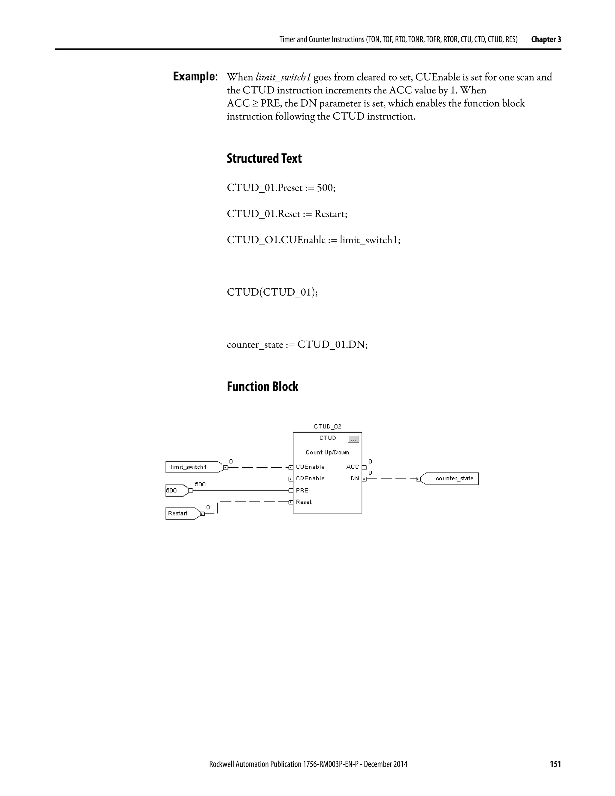 Rockwell Automation Publication 1756-RM003P-EN-P - December 2014 151
Timer and Counter Instructions (TON, TOF, RTO, TONR, TOFR, RTOR, CTU, CTD, CTUD, RES) Chapter 3
Example: When limit_switch1 goes from cleared to set, CUEnable is set for one scan and
the CTUD instruction increments the ACC value by 1. When
ACC ≥ PRE, the DN parameter is set, which enables the function block
instruction following the CTUD instruction.
Structured Text
CTUD_01.Preset := 500;
CTUD_01.Reset := Restart;
CTUD_O1.CUEnable := limit_switch1;
CTUD(CTUD_01);
counter_state := CTUD_01.DN;
Function Block
 