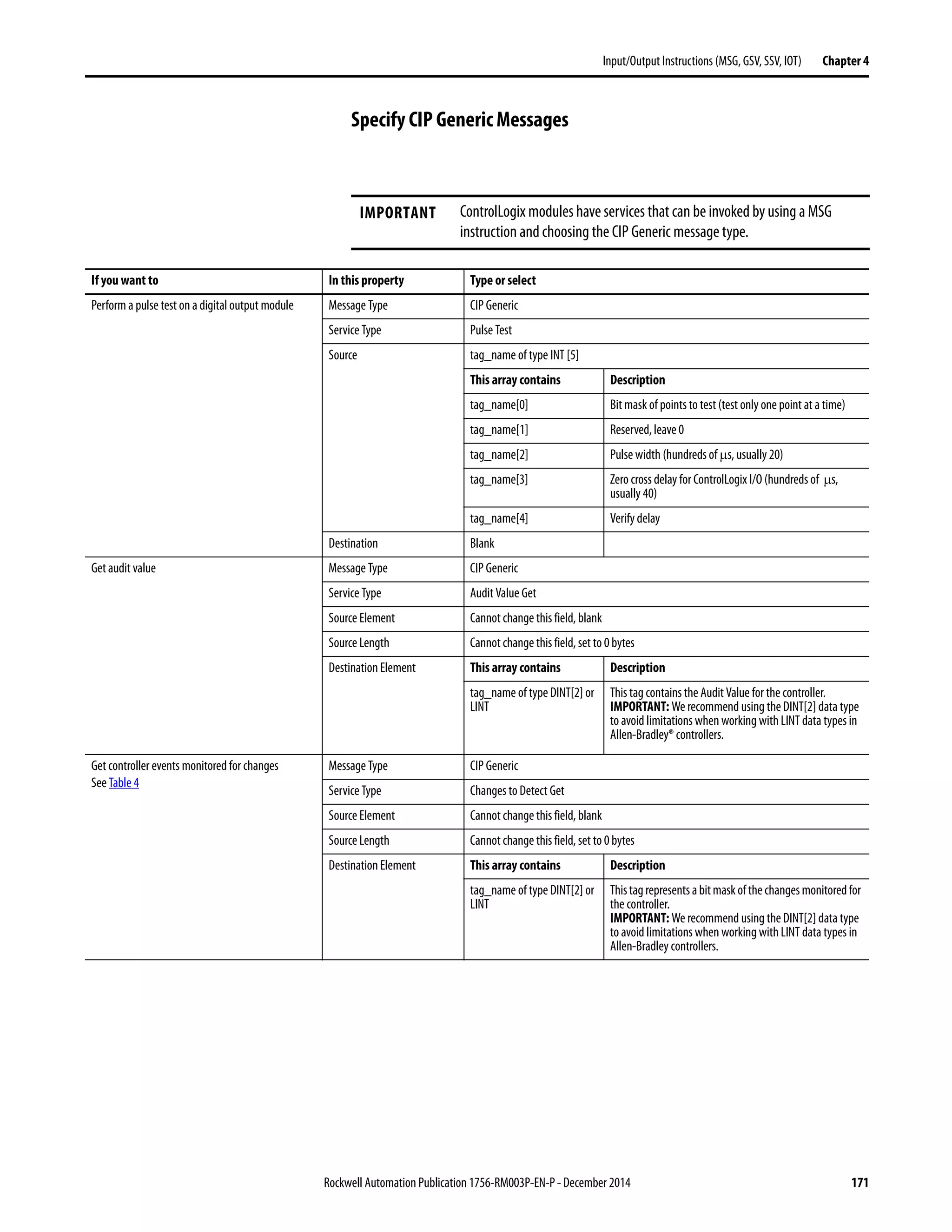 Rockwell Automation Publication 1756-RM003P-EN-P - December 2014 171
Input/Output Instructions (MSG, GSV, SSV, IOT) Chapter 4
Specify CIP Generic Messages
IMPORTANT ControlLogix modules have services that can be invoked by using a MSG
instruction and choosing the CIP Generic message type.
If you want to In this property Type or select
Perform a pulse test on a digital output module Message Type CIP Generic
Service Type Pulse Test
Source tag_name of type INT [5]
This array contains Description
tag_name[0] Bit mask of points to test (test only one point at a time)
tag_name[1] Reserved, leave 0
tag_name[2] Pulse width (hundreds of μs, usually 20)
tag_name[3] Zero cross delay for ControlLogix I/O (hundreds of μs,
usually 40)
tag_name[4] Verify delay
Destination Blank
Get audit value Message Type CIP Generic
Service Type Audit Value Get
Source Element Cannot change this field, blank
Source Length Cannot change this field, set to 0 bytes
Destination Element This array contains Description
tag_name of type DINT[2] or
LINT
This tag contains the Audit Value for the controller.
IMPORTANT: We recommend using the DINT[2] data type
to avoid limitations when working with LINT data types in
Allen-Bradley® controllers.
Get controller events monitored for changes
See Table 4
Message Type CIP Generic
Service Type Changes to Detect Get
Source Element Cannot change this field, blank
Source Length Cannot change this field, set to 0 bytes
Destination Element This array contains Description
tag_name of type DINT[2] or
LINT
Thistagrepresentsabitmaskofthechangesmonitoredfor
the controller.
IMPORTANT: We recommend using the DINT[2] data type
to avoid limitations when working with LINT data types in
Allen-Bradley controllers.
 
