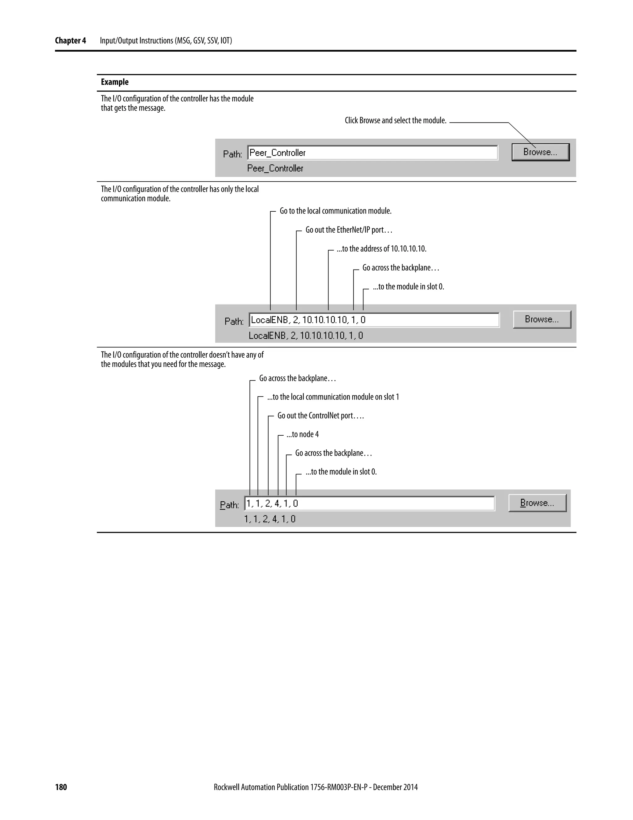 180 Rockwell Automation Publication 1756-RM003P-EN-P - December 2014
Chapter 4 Input/Output Instructions (MSG, GSV, SSV, IOT)
Example
The I/O configuration of the controller has the module
that gets the message.
The I/O configuration of the controller has only the local
communication module.
TheI/Oconfigurationofthecontrollerdoesn’thave anyof
the modules that you need for the message.
Click Browse and select the module.
Go to the local communication module.
Go out the EtherNet/IP port…
...to the address of 10.10.10.10.
Go across the backplane…
...to the module in slot 0.
...to the local communication module on slot 1
Go out the ControlNet port….
...to node 4
Go across the backplane…
...to the module in slot 0.
Go across the backplane…
 
