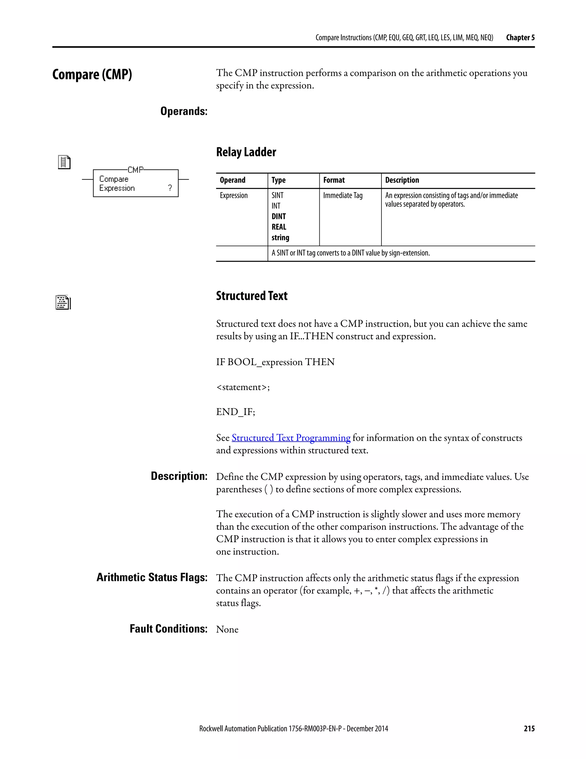 Rockwell Automation Publication 1756-RM003P-EN-P - December 2014 215
Compare Instructions (CMP, EQU, GEQ, GRT, LEQ, LES, LIM, MEQ, NEQ) Chapter 5
Compare (CMP) The CMP instruction performs a comparison on the arithmetic operations you
specify in the expression.
Operands:
Relay Ladder
Structured Text
Structured text does not have a CMP instruction, but you can achieve the same
results by using an IF...THEN construct and expression.
IF BOOL_expression THEN
<statement>;
END_IF;
See Structured Text Programming for information on the syntax of constructs
and expressions within structured text.
Description: Define the CMP expression by using operators, tags, and immediate values. Use
parentheses ( ) to define sections of more complex expressions.
The execution of a CMP instruction is slightly slower and uses more memory
than the execution of the other comparison instructions. The advantage of the
CMP instruction is that it allows you to enter complex expressions in
one instruction.
Arithmetic Status Flags: The CMP instruction affects only the arithmetic status flags if the expression
contains an operator (for example, +, −, *, /) that affects the arithmetic
status flags.
Fault Conditions: None
Operand Type Format Description
Expression SINT
INT
DINT
REAL
string
Immediate Tag An expression consisting of tags and/or immediate
values separated by operators.
A SINT or INT tag converts to a DINT value by sign-extension.
 
