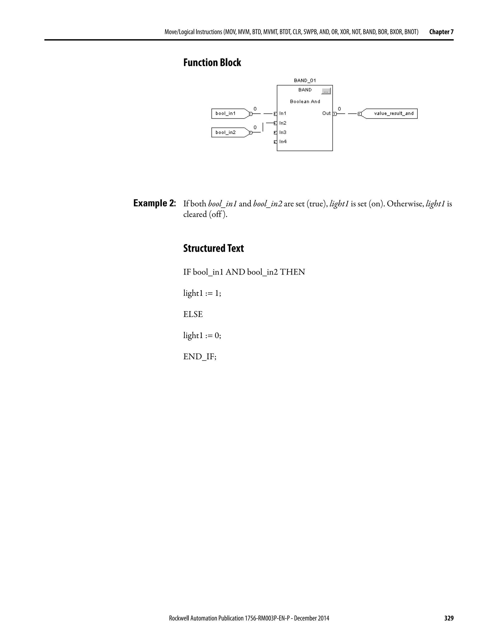 Rockwell Automation Publication 1756-RM003P-EN-P - December 2014 329
Move/Logical Instructions (MOV, MVM, BTD, MVMT, BTDT,CLR, SWPB, AND, OR, XOR, NOT, BAND, BOR, BXOR, BNOT) Chapter 7
Function Block
Example 2: If both bool_in1 and bool_in2 are set (true), light1 is set (on). Otherwise, light1 is
cleared (off ).
Structured Text
IF bool_in1 AND bool_in2 THEN
light1 := 1;
ELSE
light1 := 0;
END_IF;
 