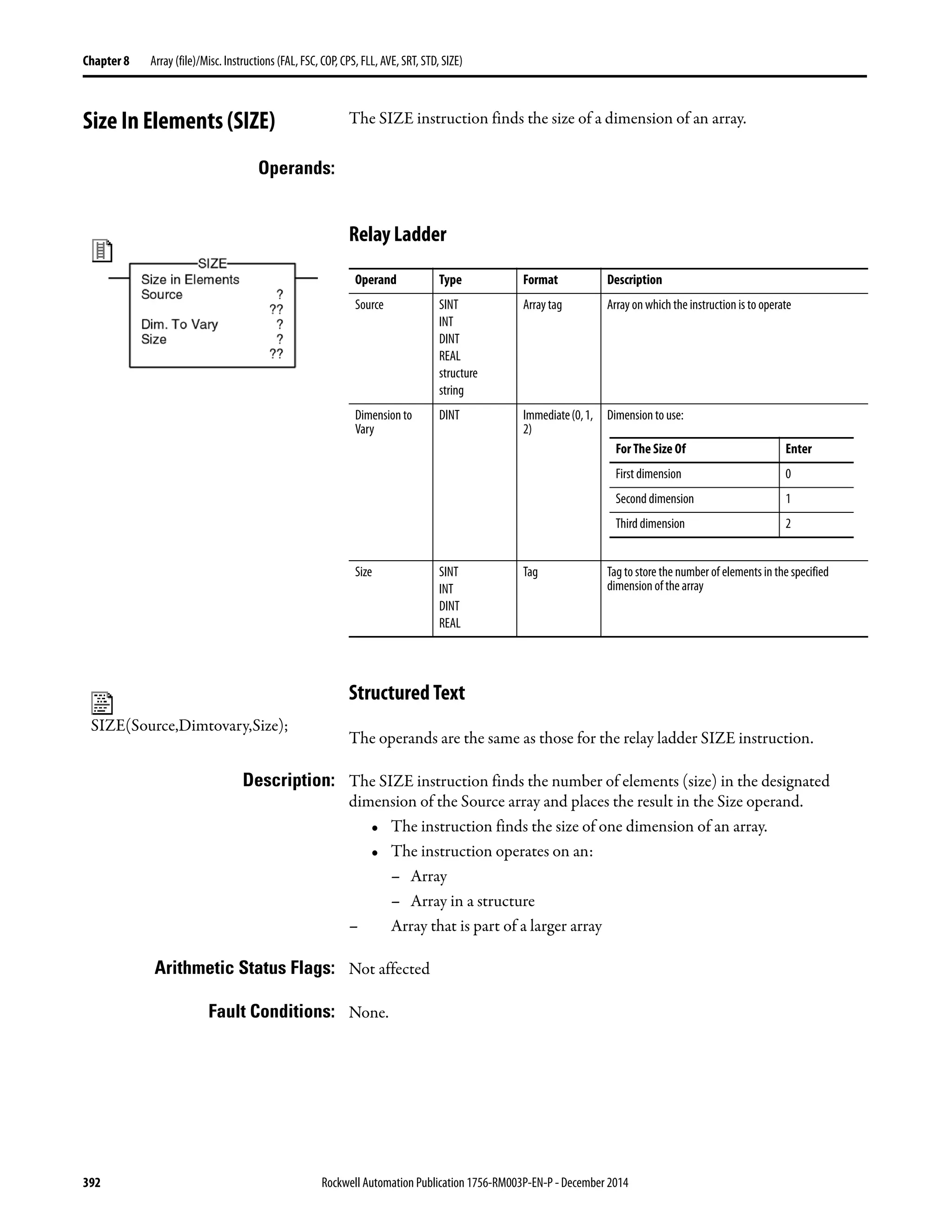 392 Rockwell Automation Publication 1756-RM003P-EN-P - December 2014
Chapter 8 Array (file)/Misc. Instructions (FAL, FSC, COP, CPS, FLL, AVE, SRT, STD, SIZE)
Size In Elements (SIZE) The SIZE instruction finds the size of a dimension of an array.
Operands:
Relay Ladder
Structured Text
The operands are the same as those for the relay ladder SIZE instruction.
Description: The SIZE instruction finds the number of elements (size) in the designated
dimension of the Source array and places the result in the Size operand.
• The instruction finds the size of one dimension of an array.
• The instruction operates on an:
– Array
– Array in a structure
– Array that is part of a larger array
Arithmetic Status Flags: Not affected
Fault Conditions: None.
Operand Type Format Description
Source SINT
INT
DINT
REAL
structure
string
Arraytag Array on which the instruction is to operate
Dimension to
Vary
DINT Immediate(0,1,
2)
Dimension to use:
Size SINT
INT
DINT
REAL
Tag Tag to store the number of elements in the specified
dimension of the array
For The Size Of Enter
First dimension 0
Second dimension 1
Third dimension 2
SIZE(Source,Dimtovary,Size);
 