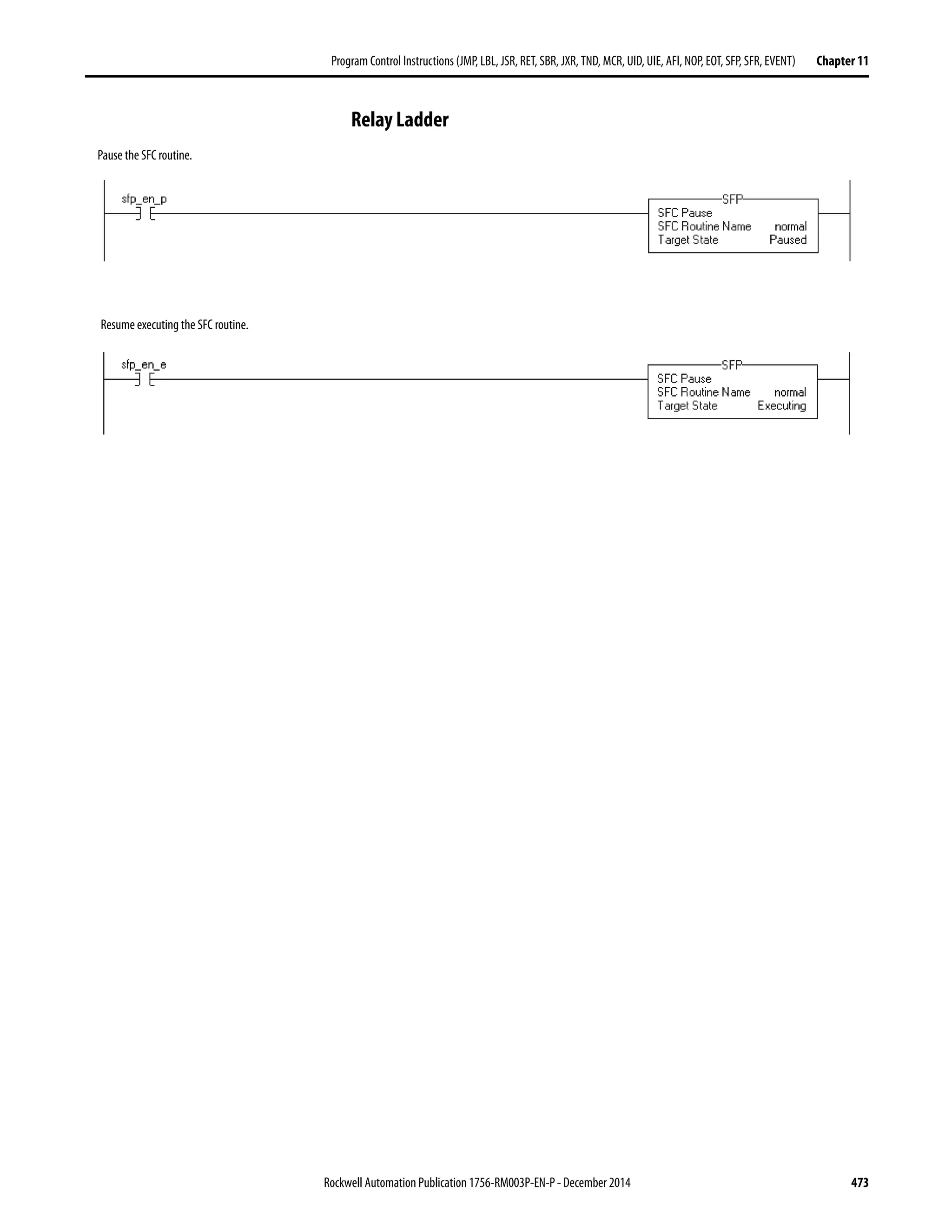 Rockwell Automation Publication 1756-RM003P-EN-P - December 2014 473
Program Control Instructions (JMP, LBL, JSR, RET, SBR, JXR, TND, MCR, UID, UIE, AFI, NOP, EOT, SFP, SFR, EVENT) Chapter 11
Relay Ladder
Pause the SFC routine.
Resume executing the SFC routine.
 