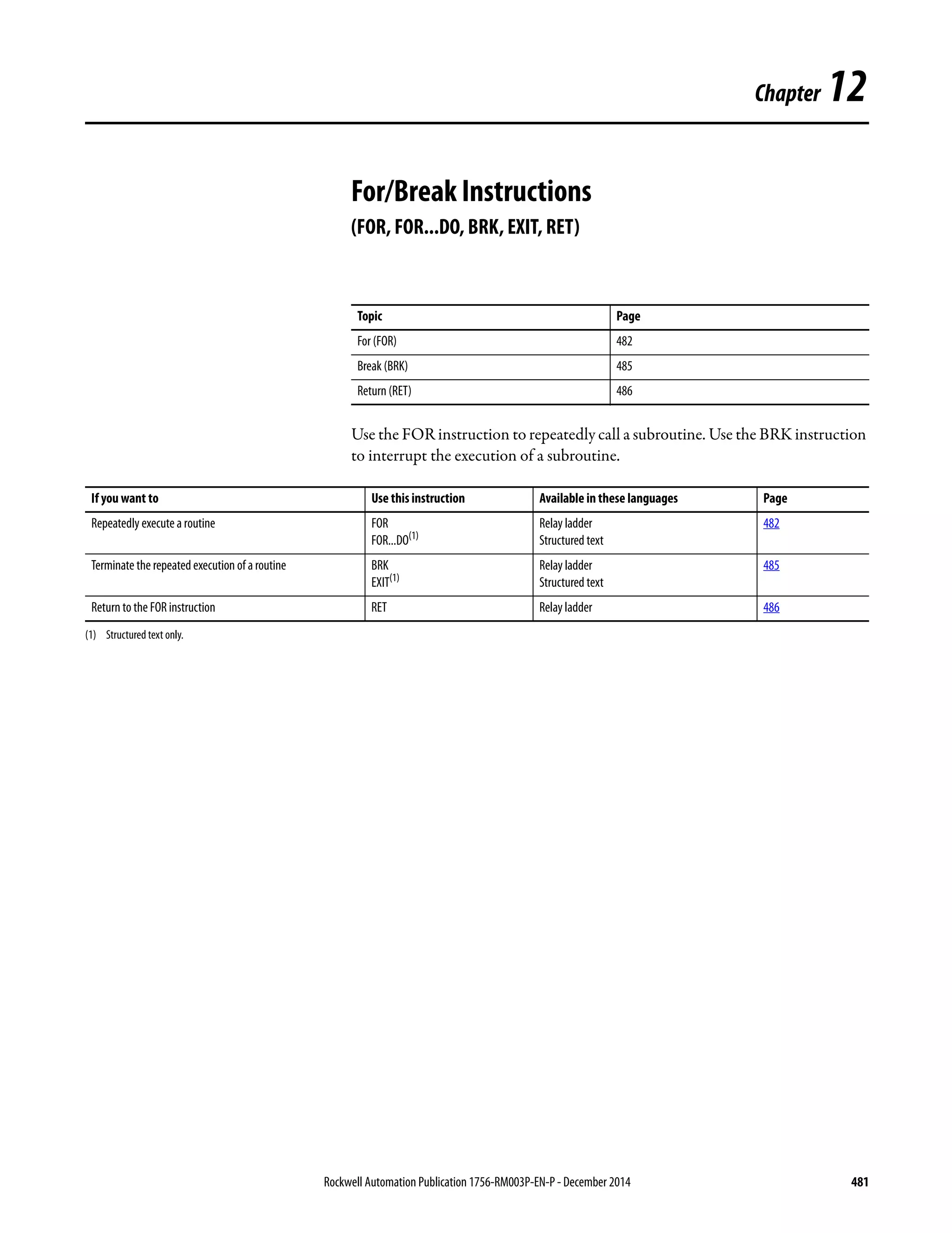 Rockwell Automation Publication 1756-RM003P-EN-P - December 2014 481
Chapter 12
For/Break Instructions
(FOR, FOR...DO, BRK, EXIT, RET)
Use the FOR instruction to repeatedly call a subroutine. Use the BRK instruction
to interrupt the execution of a subroutine.
Topic Page
For (FOR) 482
Break (BRK) 485
Return (RET) 486
If you want to Use this instruction Available in these languages Page
Repeatedly execute a routine FOR
FOR...DO(1)
Relay ladder
Structured text
482
Terminate the repeated execution of a routine BRK
EXIT(1)
Relay ladder
Structured text
485
Return to the FOR instruction RET Relay ladder 486
(1) Structured text only.
 