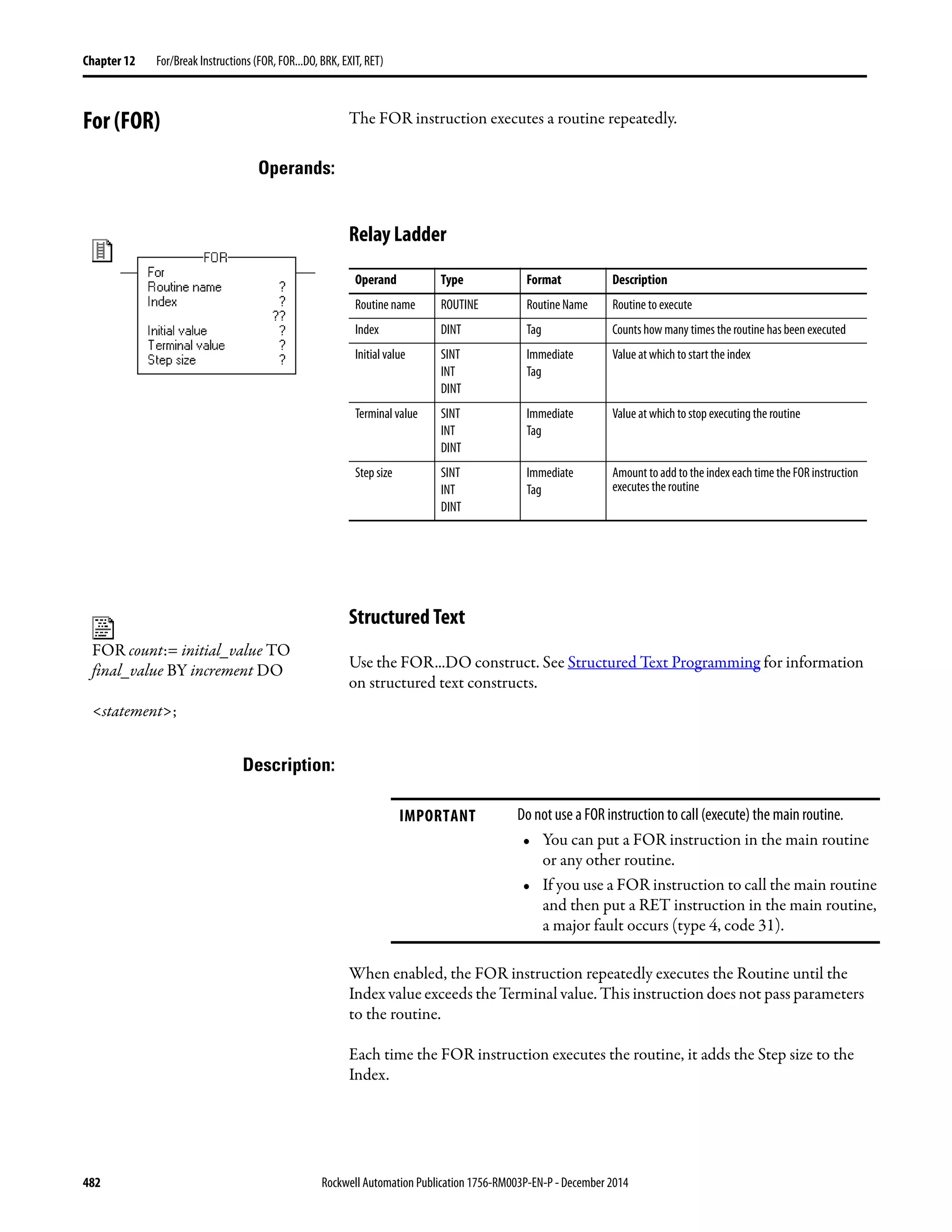482 Rockwell Automation Publication 1756-RM003P-EN-P - December 2014
Chapter 12 For/Break Instructions (FOR, FOR...DO, BRK, EXIT, RET)
For (FOR) The FOR instruction executes a routine repeatedly.
Operands:
Relay Ladder
Structured Text
Use the FOR...DO construct. See Structured Text Programming for information
on structured text constructs.
Description:
When enabled, the FOR instruction repeatedly executes the Routine until the
Index value exceeds the Terminal value. This instruction does not pass parameters
to the routine.
Each time the FOR instruction executes the routine, it adds the Step size to the
Index.
Operand Type Format Description
Routine name ROUTINE Routine Name Routine to execute
Index DINT Tag Counts how many times the routine has been executed
Initial value SINT
INT
DINT
Immediate
Tag
Value at which to start the index
Terminal value SINT
INT
DINT
Immediate
Tag
Value at which to stop executing the routine
Step size SINT
INT
DINT
Immediate
Tag
Amount toadd to the index each time the FOR instruction
executes the routine
FOR count:= initial_value TO
final_value BY increment DO
<statement>;
IMPORTANT Do not use a FOR instruction to call (execute) the main routine.
• You can put a FOR instruction in the main routine
or any other routine.
• If you use a FOR instruction to call the main routine
and then put a RET instruction in the main routine,
a major fault occurs (type 4, code 31).
 