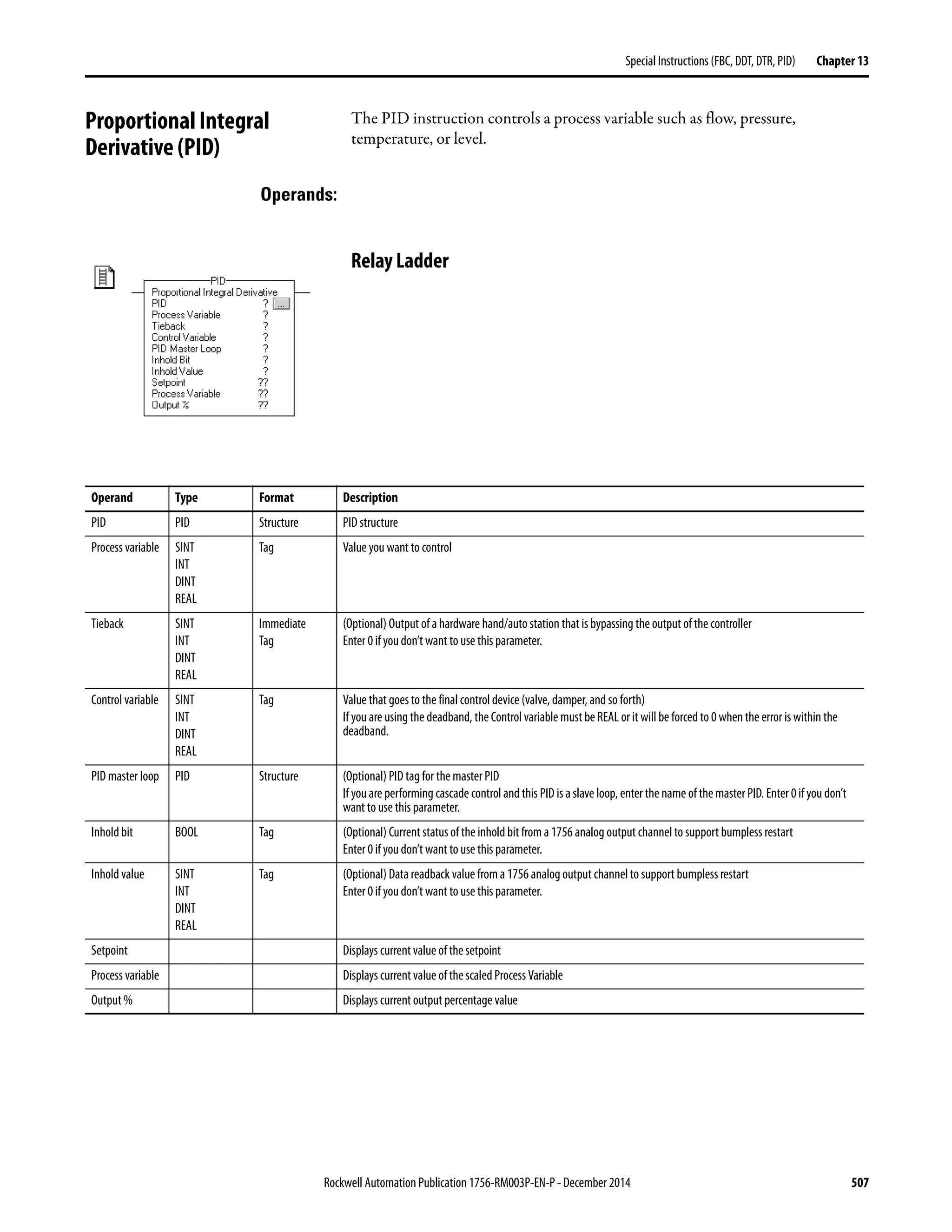 Rockwell Automation Publication 1756-RM003P-EN-P - December 2014 507
Special Instructions (FBC, DDT, DTR, PID) Chapter 13
Proportional Integral
Derivative (PID)
The PID instruction controls a process variable such as flow, pressure,
temperature, or level.
Operands:
Relay Ladder
Operand Type Format Description
PID PID Structure PID structure
Process variable SINT
INT
DINT
REAL
Tag Value you want to control
Tieback SINT
INT
DINT
REAL
Immediate
Tag
(Optional) Output of a hardware hand/auto station that is bypassing the output of the controller
Enter 0 if you don’t want to use this parameter.
Control variable SINT
INT
DINT
REAL
Tag Value that goes to the final control device (valve, damper, and so forth)
If you are using the deadband, the Control variable must be REAL or it will be forced to 0 when the error is within the
deadband.
PID master loop PID Structure (Optional) PID tag for the master PID
If you are performing cascade control and this PID is a slave loop, enter the name of the master PID. Enter 0 if you don’t
want to use this parameter.
Inhold bit BOOL Tag (Optional) Current status of the inhold bit from a 1756 analog output channel to support bumpless restart
Enter 0 if you don’t want to use this parameter.
Inhold value SINT
INT
DINT
REAL
Tag (Optional) Data readback value from a 1756 analog output channel to support bumpless restart
Enter 0 if you don’t want to use this parameter.
Setpoint Displays current value of the setpoint
Process variable Displays current value of the scaled Process Variable
Output % Displays current output percentage value
 