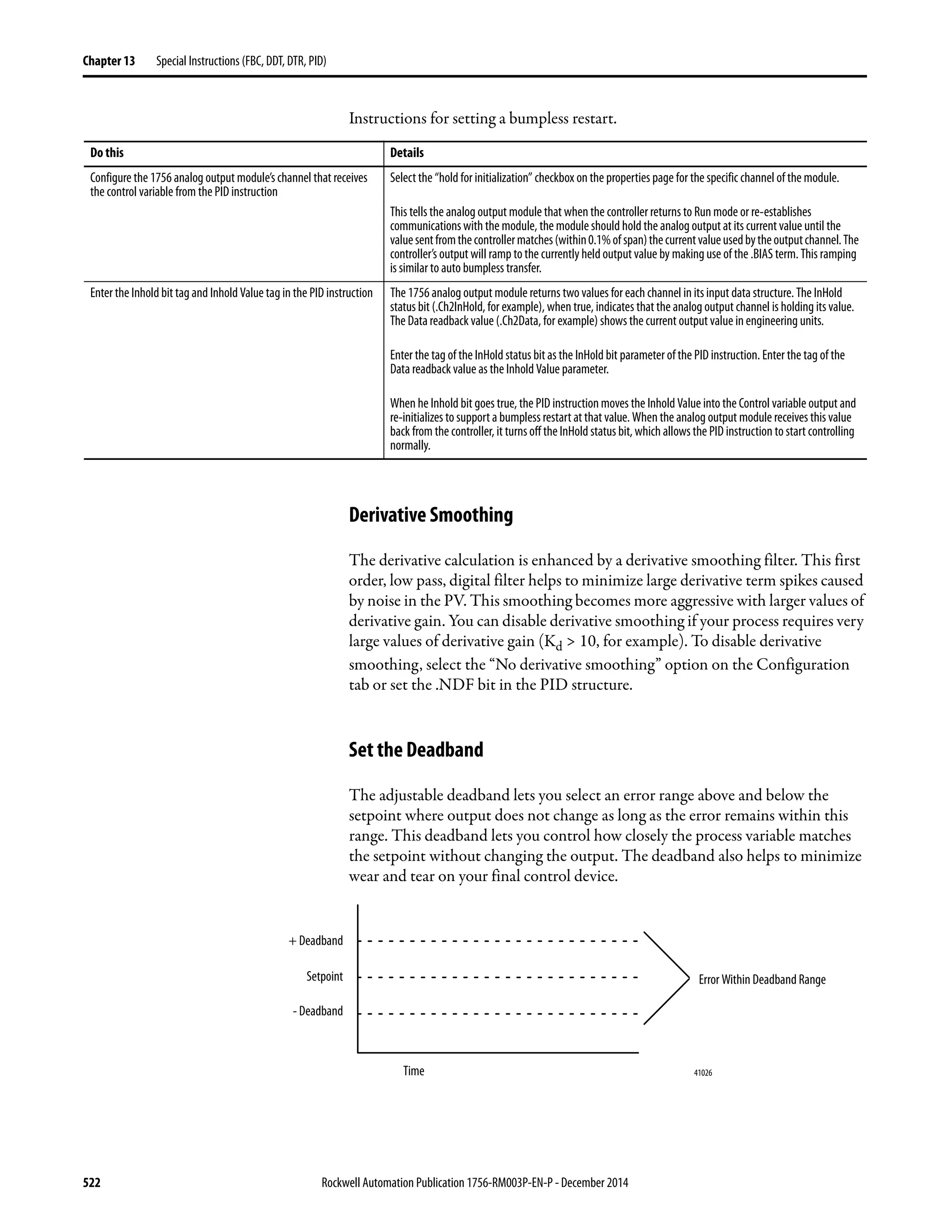 522 Rockwell Automation Publication 1756-RM003P-EN-P - December 2014
Chapter 13 Special Instructions (FBC, DDT, DTR, PID)
Instructions for setting a bumpless restart.
Derivative Smoothing
The derivative calculation is enhanced by a derivative smoothing filter. This first
order, low pass, digital filter helps to minimize large derivative term spikes caused
by noise in the PV. This smoothing becomes more aggressive with larger values of
derivative gain. You can disable derivative smoothing if your process requires very
large values of derivative gain (Kd > 10, for example). To disable derivative
smoothing, select the “No derivative smoothing” option on the Configuration
tab or set the .NDF bit in the PID structure.
Set the Deadband
The adjustable deadband lets you select an error range above and below the
setpoint where output does not change as long as the error remains within this
range. This deadband lets you control how closely the process variable matches
the setpoint without changing the output. The deadband also helps to minimize
wear and tear on your final control device.
Do this Details
Configure the 1756 analog output module’s channel that receives
the control variable from the PID instruction
Select the “hold for initialization” checkbox on the properties page for the specific channel of the module.
This tells the analog output module that when the controller returns to Run mode or re-establishes
communications with the module, the module should hold the analog output at its current value until the
valuesentfromthecontrollermatches(within0.1%ofspan)thecurrentvalueusedbytheoutputchannel.The
controller’s output will ramp tothe currently held output value by making use of the .BIAS term. This ramping
is similar to auto bumpless transfer.
Enter the Inhold bit tag and Inhold Value tag in the PID instruction The 1756 analog output module returns two values for each channel in its input data structure. The InHold
status bit (.Ch2InHold, for example), when true, indicates that the analog output channel is holding its value.
The Data readback value (.Ch2Data, for example) shows the current output value in engineering units.
Enter the tag of the InHold status bit as the InHold bit parameter of the PID instruction. Enter the tag of the
Data readbackvalue as the Inhold Value parameter.
When he Inhold bit goes true, the PID instruction moves the Inhold Value into the Control variable output and
re-initializes to support a bumpless restart at that value. When the analog output module receives this value
back from the controller, it turns off the InHold status bit, which allows the PID instruction to start controlling
normally.
Error Within Deadband Range
+ Deadband
Setpoint
- Deadband
Time 41026
 