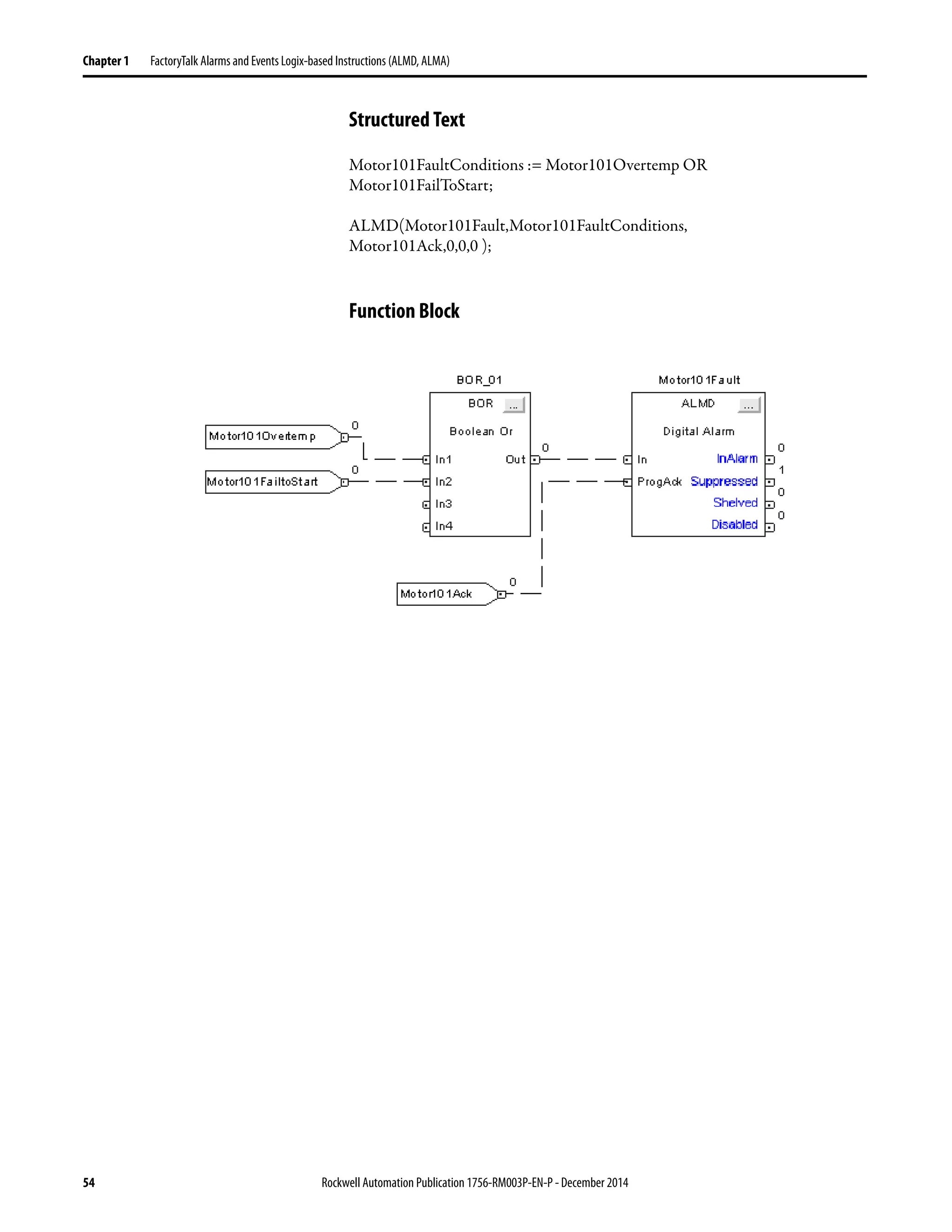 54 Rockwell Automation Publication 1756-RM003P-EN-P - December 2014
Chapter 1 FactoryTalk Alarms and Events Logix-based Instructions (ALMD, ALMA)
Structured Text
Motor101FaultConditions := Motor101Overtemp OR
Motor101FailToStart;
ALMD(Motor101Fault,Motor101FaultConditions,
Motor101Ack,0,0,0 );
Function Block
 