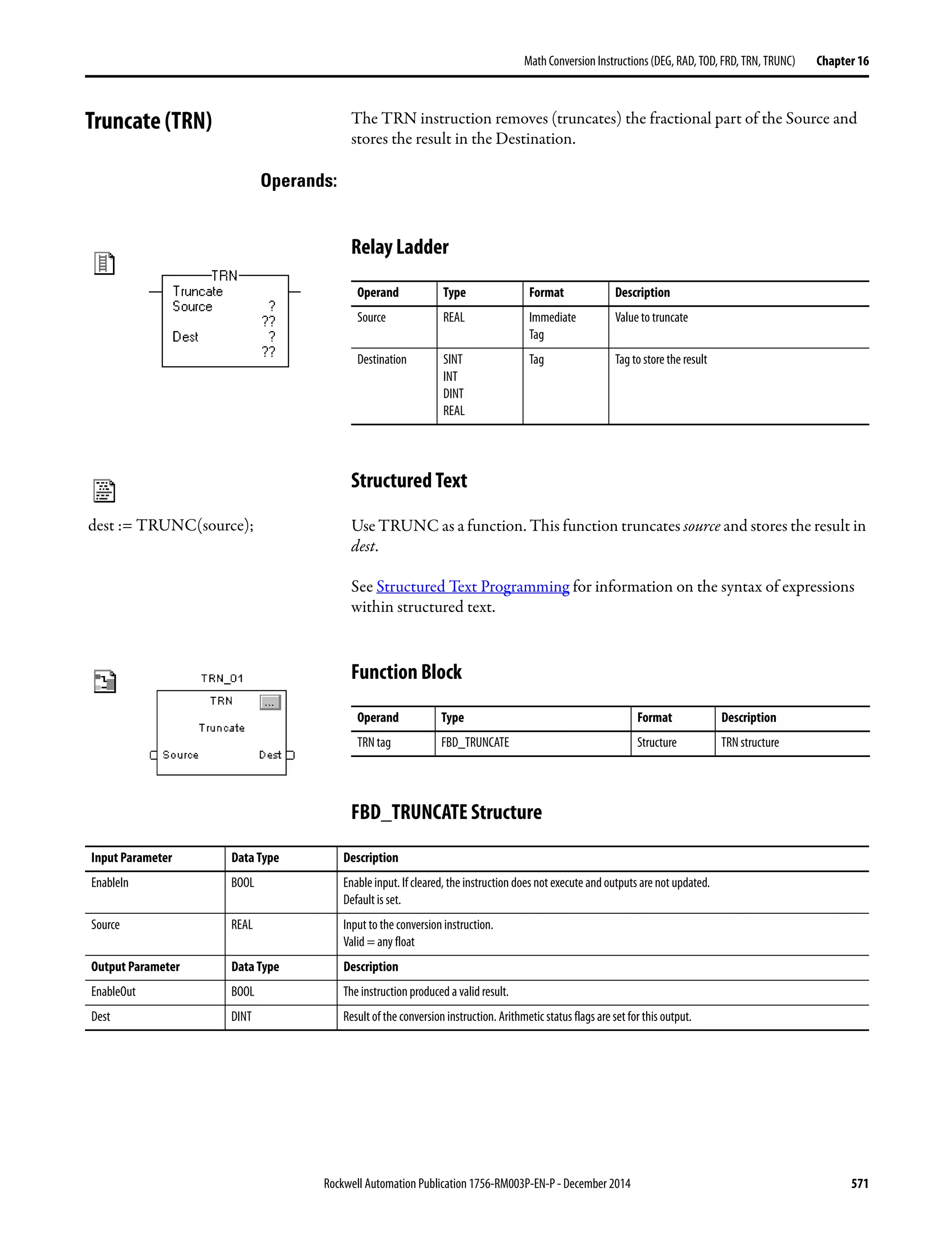 Rockwell Automation Publication 1756-RM003P-EN-P - December 2014 571
Math Conversion Instructions (DEG, RAD, TOD, FRD, TRN, TRUNC) Chapter 16
Truncate (TRN) The TRN instruction removes (truncates) the fractional part of the Source and
stores the result in the Destination.
Operands:
Relay Ladder
Structured Text
Use TRUNC as a function. This function truncates source and stores the result in
dest.
See Structured Text Programming for information on the syntax of expressions
within structured text.
Function Block
FBD_TRUNCATE Structure
Operand Type Format Description
Source REAL Immediate
Tag
Value to truncate
Destination SINT
INT
DINT
REAL
Tag Tag to store the result
Operand Type Format Description
TRN tag FBD_TRUNCATE Structure TRN structure
dest := TRUNC(source);
Input Parameter Data Type Description
EnableIn BOOL Enable input. If cleared, the instruction does not execute and outputs are not updated.
Default is set.
Source REAL Input to the conversion instruction.
Valid = any float
Output Parameter Data Type Description
EnableOut BOOL The instruction produced a valid result.
Dest DINT Result of the conversion instruction. Arithmetic status flags are set for this output.
 