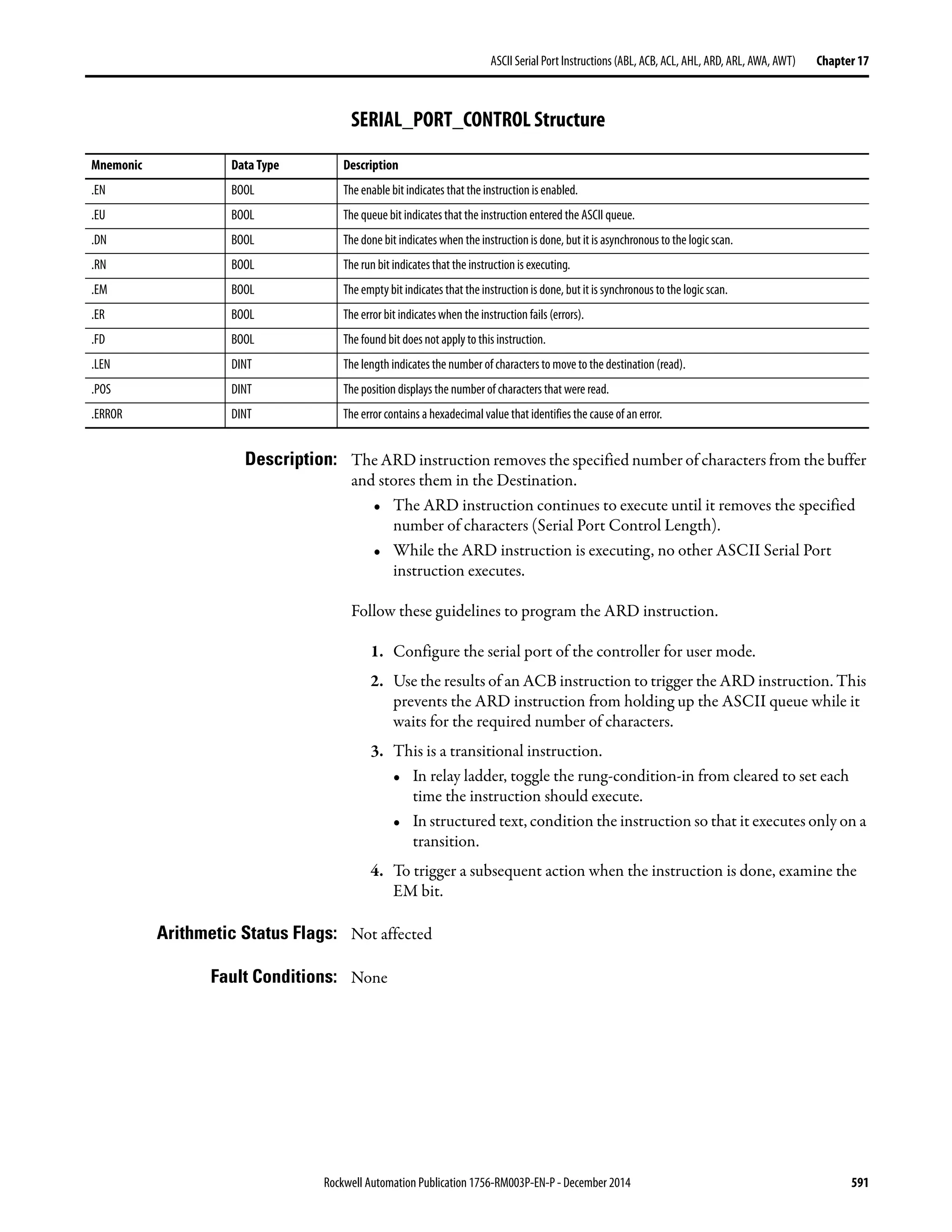 Rockwell Automation Publication 1756-RM003P-EN-P - December 2014 591
ASCII Serial Port Instructions (ABL, ACB, ACL, AHL, ARD, ARL, AWA, AWT) Chapter 17
SERIAL_PORT_CONTROL Structure
Description: The ARD instruction removes the specified number of characters from the buffer
and stores them in the Destination.
• The ARD instruction continues to execute until it removes the specified
number of characters (Serial Port Control Length).
• While the ARD instruction is executing, no other ASCII Serial Port
instruction executes.
Follow these guidelines to program the ARD instruction.
1. Configure the serial port of the controller for user mode.
2. Use the results of an ACB instruction to trigger the ARD instruction. This
prevents the ARD instruction from holding up the ASCII queue while it
waits for the required number of characters.
3. This is a transitional instruction.
• In relay ladder, toggle the rung-condition-in from cleared to set each
time the instruction should execute.
• In structured text, condition the instruction so that it executes only on a
transition.
4. To trigger a subsequent action when the instruction is done, examine the
EM bit.
Arithmetic Status Flags: Not affected
Fault Conditions: None
Mnemonic Data Type Description
.EN BOOL The enable bit indicates that the instruction is enabled.
.EU BOOL The queue bit indicates that the instruction entered the ASCII queue.
.DN BOOL The done bit indicates when the instruction is done, but it is asynchronous to the logic scan.
.RN BOOL The run bit indicatesthat the instruction is executing.
.EM BOOL The empty bit indicates that the instruction is done, but it is synchronous to the logic scan.
.ER BOOL The error bit indicates when the instruction fails (errors).
.FD BOOL The found bit does not apply to this instruction.
.LEN DINT The length indicates the number of characters to move to the destination (read).
.POS DINT The position displays the number of characters that were read.
.ERROR DINT The error contains a hexadecimal value that identifies the cause of an error.
 