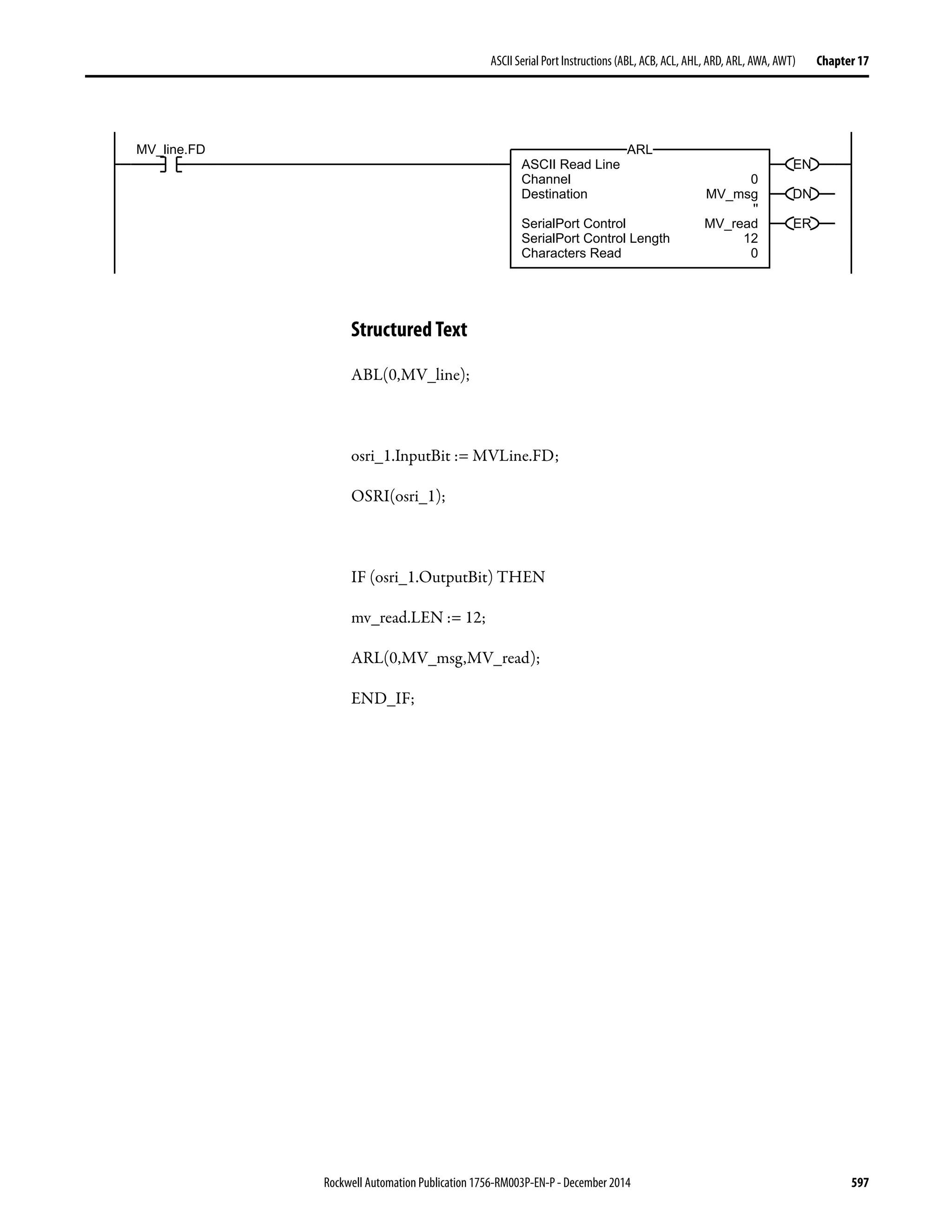 Rockwell Automation Publication 1756-RM003P-EN-P - December 2014 597
ASCII Serial Port Instructions (ABL, ACB, ACL, AHL, ARD, ARL, AWA, AWT) Chapter 17
Structured Text
ABL(0,MV_line);
osri_1.InputBit := MVLine.FD;
OSRI(osri_1);
IF (osri_1.OutputBit) THEN
mv_read.LEN := 12;
ARL(0,MV_msg,MV_read);
END_IF;
MV_line.FD
EN
DN
ER
ASCII Read Line
Channel 0
Destination MV_msg
''
SerialPort Control MV_read
SerialPort Control Length 12
Characters Read 0
ARL
 