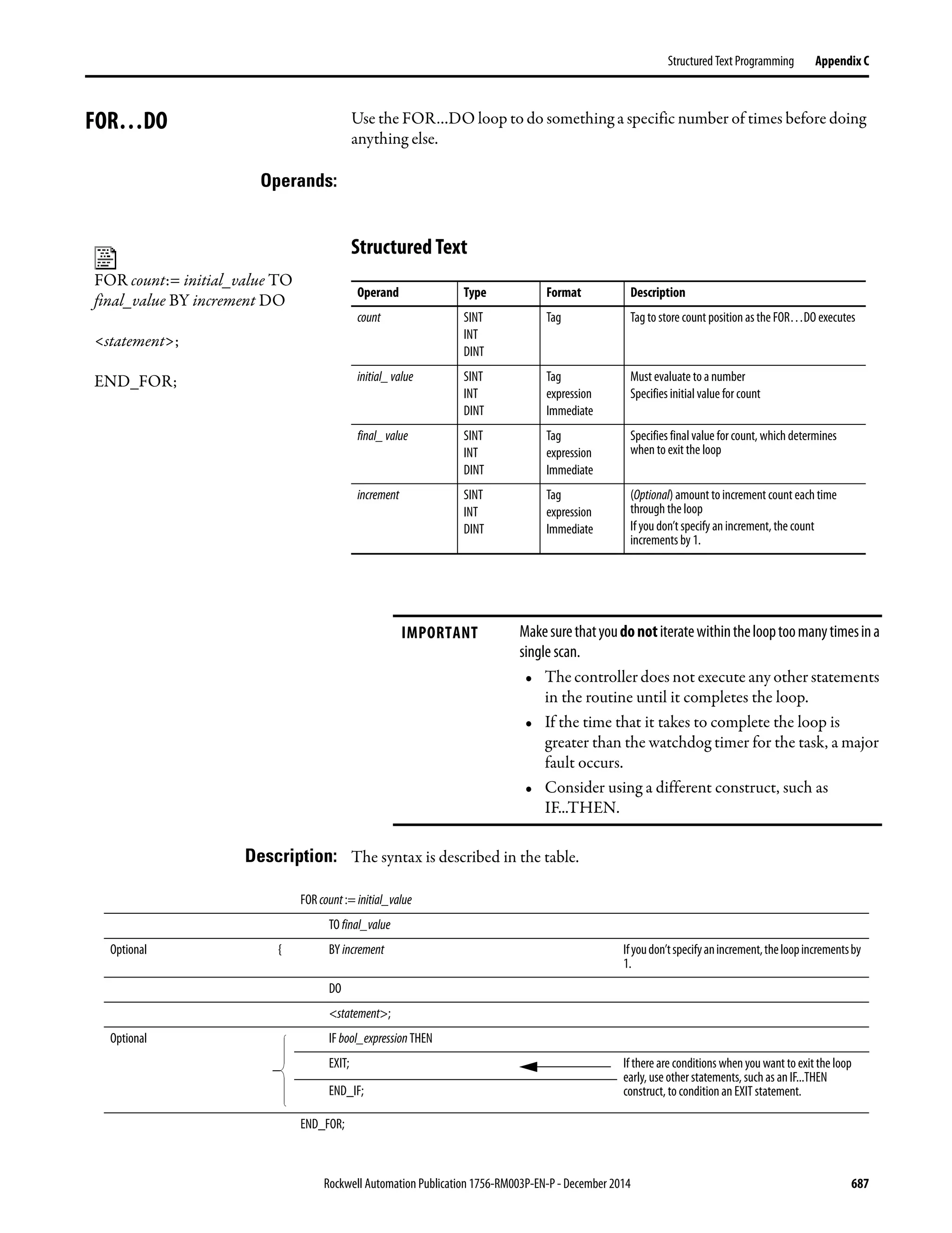 Rockwell Automation Publication 1756-RM003P-EN-P - December 2014 687
Structured Text Programming Appendix C
FOR…DO Use the FOR…DO loop to do something a specific number of times before doing
anything else.
Operands:
Structured Text
Description: The syntax is described in the table.
Operand Type Format Description
count SINT
INT
DINT
Tag Tag to store count position as the FOR…DO executes
initial_value SINT
INT
DINT
Tag
expression
Immediate
Must evaluate to a number
Specifies initial value for count
final_value SINT
INT
DINT
Tag
expression
Immediate
Specifies final value for count, which determines
when to exit the loop
increment SINT
INT
DINT
Tag
expression
Immediate
(Optional) amount toincrement count each time
through the loop
If you don’t specify an increment, the count
increments by 1.
IMPORTANT Makesurethatyoudonotiteratewithinthelooptoomanytimesina
single scan.
• The controller does not execute any other statements
in the routine until it completes the loop.
• If the time that it takes to complete the loop is
greater than the watchdog timer for the task, a major
fault occurs.
• Consider using a different construct, such as
IF...THEN.
FOR count:= initial_value TO
final_value BY increment DO
<statement>;
END_FOR;
FOR count:= initial_value
TO final_value
Optional { BY increment Ifyoudon’tspecifyanincrement,theloopincrementsby
1.
DO
<statement>;
Optional IF bool_expression THEN
EXIT; If there are conditions when you want to exit the loop
early, use other statements, such as an IF...THEN
construct, to condition an EXIT statement.END_IF;
END_FOR;
 