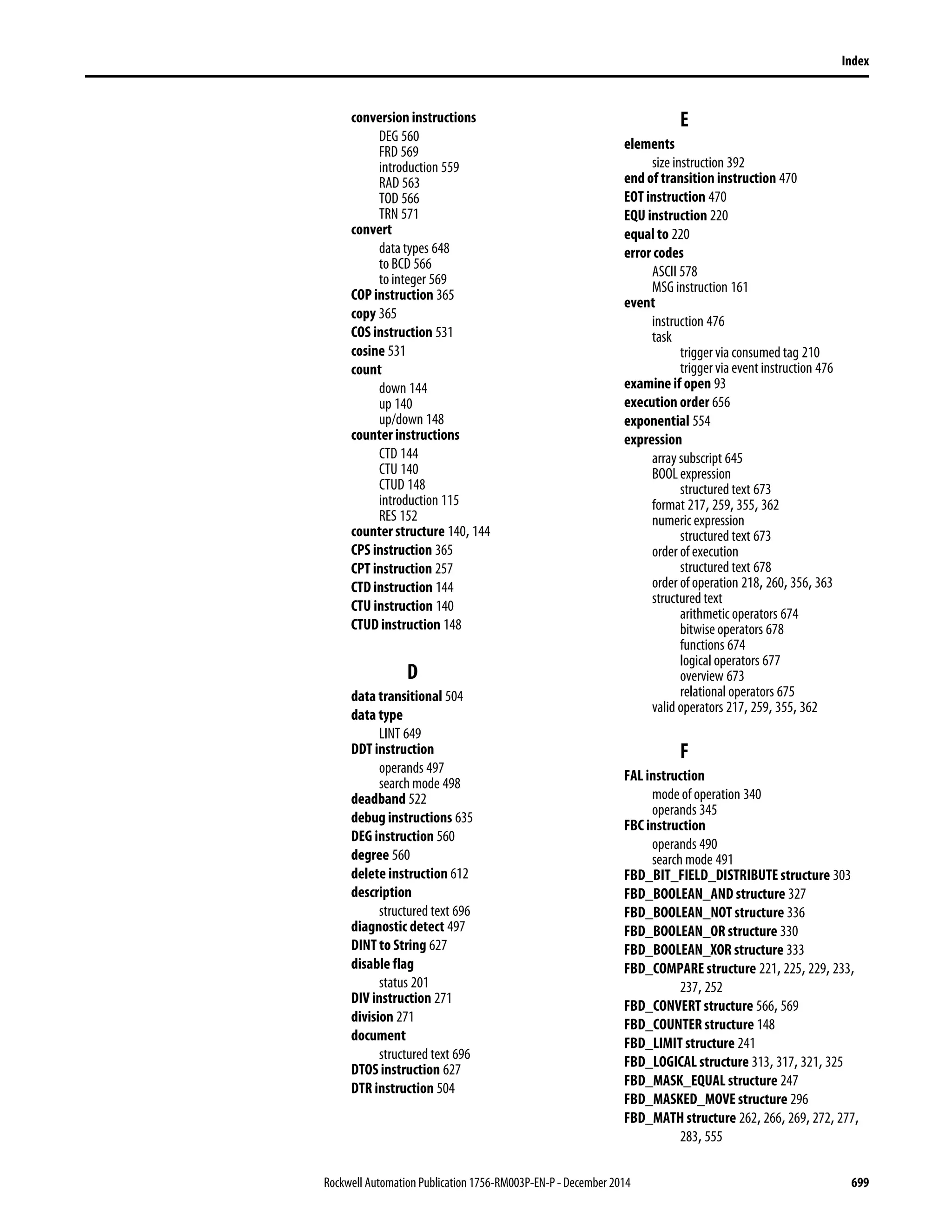 Rockwell Automation Publication 1756-RM003P-EN-P - December 2014 699
Index
conversion instructions
DEG 560
FRD 569
introduction 559
RAD 563
TOD 566
TRN 571
convert
data types 648
to BCD 566
to integer 569
COP instruction 365
copy 365
COS instruction 531
cosine 531
count
down 144
up 140
up/down 148
counter instructions
CTD 144
CTU 140
CTUD 148
introduction 115
RES 152
counter structure 140, 144
CPS instruction 365
CPT instruction 257
CTD instruction 144
CTU instruction 140
CTUD instruction 148
D
data transitional 504
data type
LINT 649
DDT instruction
operands 497
search mode 498
deadband 522
debug instructions 635
DEG instruction 560
degree 560
delete instruction 612
description
structured text 696
diagnostic detect 497
DINT to String 627
disable flag
status 201
DIV instruction 271
division 271
document
structured text 696
DTOS instruction 627
DTR instruction 504
E
elements
size instruction 392
end of transition instruction 470
EOT instruction 470
EQU instruction 220
equal to 220
error codes
ASCII 578
MSG instruction 161
event
instruction 476
task
trigger via consumed tag 210
trigger via event instruction 476
examine if open 93
execution order 656
exponential 554
expression
array subscript 645
BOOL expression
structured text 673
format 217, 259, 355, 362
numeric expression
structured text 673
order of execution
structured text 678
order of operation 218, 260, 356, 363
structured text
arithmetic operators 674
bitwise operators 678
functions 674
logical operators 677
overview 673
relational operators 675
valid operators 217, 259, 355, 362
F
FAL instruction
mode of operation 340
operands 345
FBC instruction
operands 490
search mode 491
FBD_BIT_FIELD_DISTRIBUTE structure 303
FBD_BOOLEAN_AND structure 327
FBD_BOOLEAN_NOT structure 336
FBD_BOOLEAN_OR structure 330
FBD_BOOLEAN_XOR structure 333
FBD_COMPARE structure 221, 225, 229, 233,
237, 252
FBD_CONVERT structure 566, 569
FBD_COUNTER structure 148
FBD_LIMIT structure 241
FBD_LOGICAL structure 313, 317, 321, 325
FBD_MASK_EQUAL structure 247
FBD_MASKED_MOVE structure 296
FBD_MATH structure 262, 266, 269, 272, 277,
283, 555
 