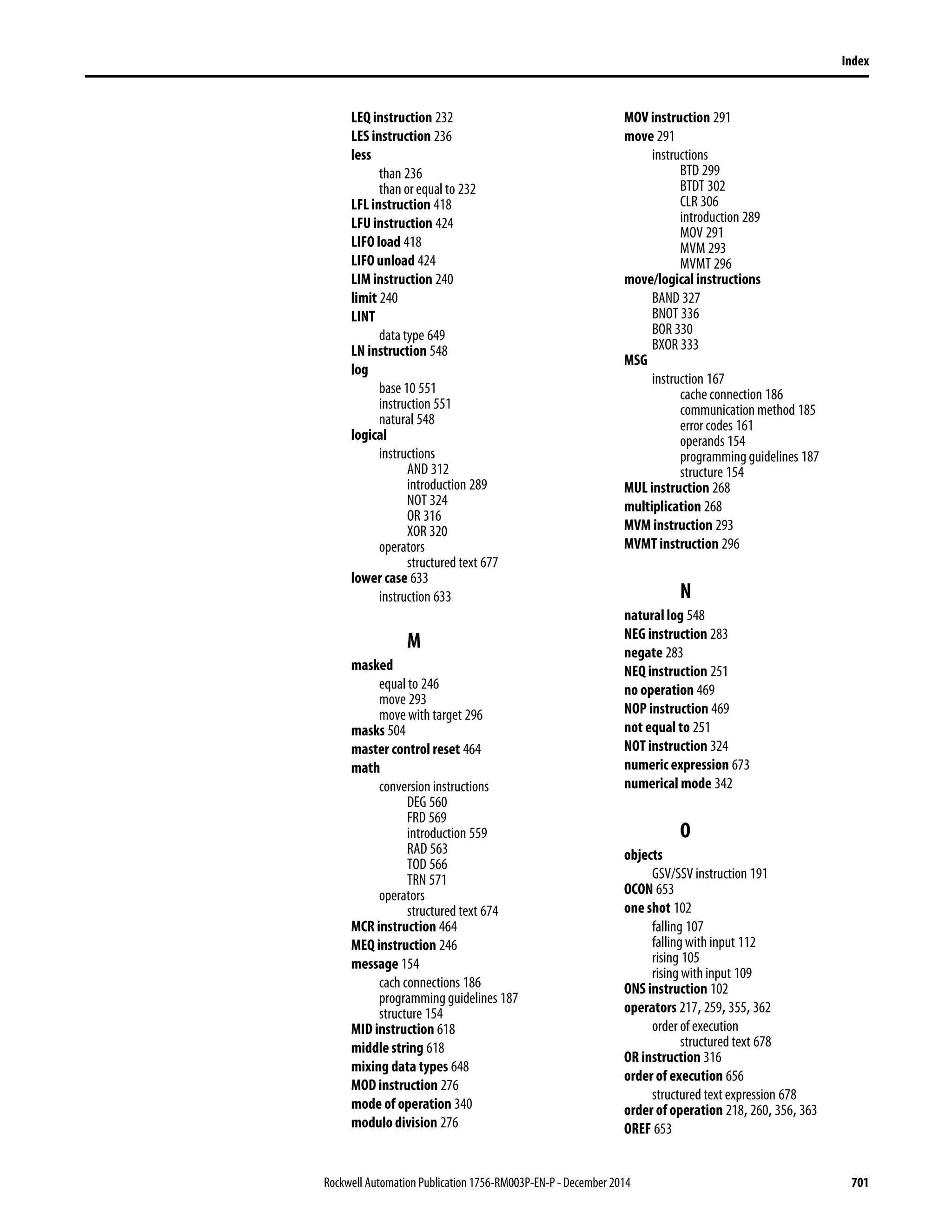 Rockwell Automation Publication 1756-RM003P-EN-P - December 2014 701
Index
LEQ instruction 232
LES instruction 236
less
than 236
than or equal to 232
LFL instruction 418
LFU instruction 424
LIFO load 418
LIFO unload 424
LIM instruction 240
limit 240
LINT
data type 649
LN instruction 548
log
base 10 551
instruction 551
natural 548
logical
instructions
AND 312
introduction 289
NOT 324
OR 316
XOR 320
operators
structured text 677
lower case 633
instruction 633
M
masked
equal to 246
move 293
move with target 296
masks 504
master control reset 464
math
conversion instructions
DEG 560
FRD 569
introduction 559
RAD 563
TOD 566
TRN 571
operators
structured text 674
MCR instruction 464
MEQ instruction 246
message 154
cach connections 186
programming guidelines 187
structure 154
MID instruction 618
middle string 618
mixing data types 648
MOD instruction 276
mode of operation 340
modulo division 276
MOV instruction 291
move 291
instructions
BTD 299
BTDT 302
CLR 306
introduction 289
MOV 291
MVM 293
MVMT 296
move/logical instructions
BAND 327
BNOT 336
BOR 330
BXOR 333
MSG
instruction 167
cache connection 186
communication method 185
error codes 161
operands 154
programming guidelines 187
structure 154
MUL instruction 268
multiplication 268
MVM instruction 293
MVMT instruction 296
N
natural log 548
NEG instruction 283
negate 283
NEQ instruction 251
no operation 469
NOP instruction 469
not equal to 251
NOT instruction 324
numeric expression 673
numerical mode 342
O
objects
GSV/SSV instruction 191
OCON 653
one shot 102
falling 107
falling with input 112
rising 105
rising with input 109
ONS instruction 102
operators 217, 259, 355, 362
order of execution
structured text 678
OR instruction 316
order of execution 656
structured text expression 678
order of operation 218, 260, 356, 363
OREF 653
 