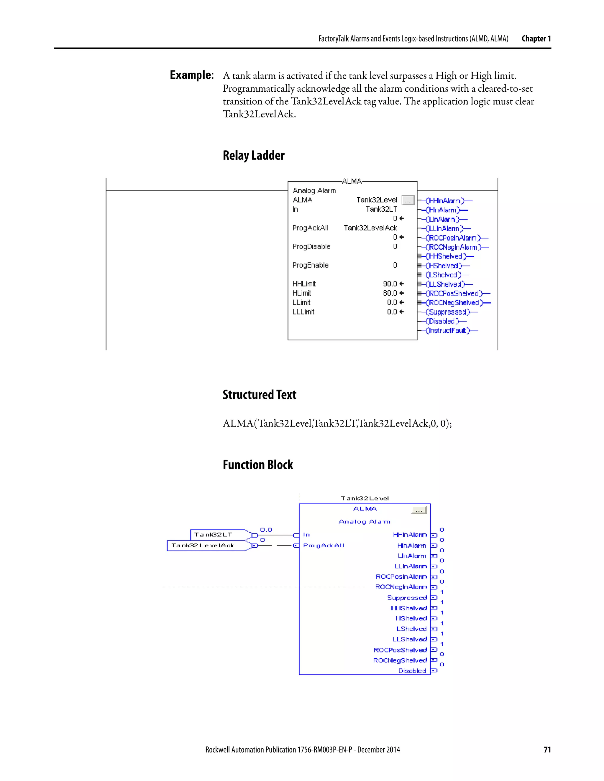 Rockwell Automation Publication 1756-RM003P-EN-P - December 2014 71
FactoryTalk Alarmsand Events Logix-based Instructions (ALMD, ALMA) Chapter 1
Example: A tank alarm is activated if the tank level surpasses a High or High limit.
Programmatically acknowledge all the alarm conditions with a cleared-to-set
transition of the Tank32LevelAck tag value. The application logic must clear
Tank32LevelAck.
Relay Ladder
Structured Text
ALMA(Tank32Level,Tank32LT,Tank32LevelAck,0, 0);
Function Block
 