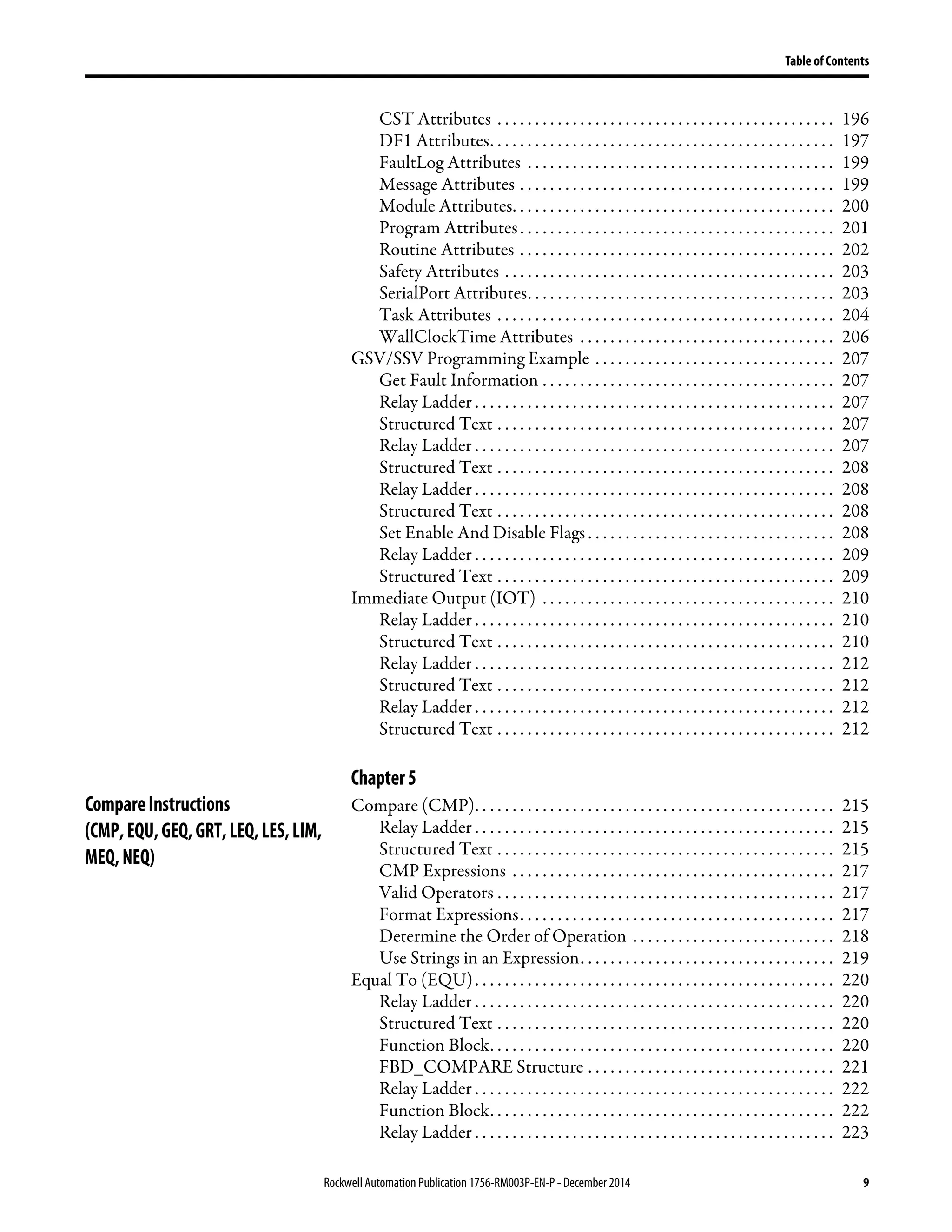 Rockwell Automation Publication 1756-RM003P-EN-P - December 2014 9
Table of Contents
CST Attributes . . . . . . . . . . . . . . . . . . . . . . . . . . . . . . . . . . . . . . . . . . . . . 196
DF1 Attributes. . . . . . . . . . . . . . . . . . . . . . . . . . . . . . . . . . . . . . . . . . . . . . 197
FaultLog Attributes . . . . . . . . . . . . . . . . . . . . . . . . . . . . . . . . . . . . . . . . . 199
Message Attributes . . . . . . . . . . . . . . . . . . . . . . . . . . . . . . . . . . . . . . . . . . 199
Module Attributes. . . . . . . . . . . . . . . . . . . . . . . . . . . . . . . . . . . . . . . . . . . 200
Program Attributes. . . . . . . . . . . . . . . . . . . . . . . . . . . . . . . . . . . . . . . . . . 201
Routine Attributes . . . . . . . . . . . . . . . . . . . . . . . . . . . . . . . . . . . . . . . . . . 202
Safety Attributes . . . . . . . . . . . . . . . . . . . . . . . . . . . . . . . . . . . . . . . . . . . . 203
SerialPort Attributes. . . . . . . . . . . . . . . . . . . . . . . . . . . . . . . . . . . . . . . . . 203
Task Attributes . . . . . . . . . . . . . . . . . . . . . . . . . . . . . . . . . . . . . . . . . . . . . 204
WallClockTime Attributes . . . . . . . . . . . . . . . . . . . . . . . . . . . . . . . . . . 206
GSV/SSV Programming Example . . . . . . . . . . . . . . . . . . . . . . . . . . . . . . . . 207
Get Fault Information . . . . . . . . . . . . . . . . . . . . . . . . . . . . . . . . . . . . . . . 207
Relay Ladder . . . . . . . . . . . . . . . . . . . . . . . . . . . . . . . . . . . . . . . . . . . . . . . . 207
Structured Text . . . . . . . . . . . . . . . . . . . . . . . . . . . . . . . . . . . . . . . . . . . . . 207
Relay Ladder . . . . . . . . . . . . . . . . . . . . . . . . . . . . . . . . . . . . . . . . . . . . . . . . 207
Structured Text . . . . . . . . . . . . . . . . . . . . . . . . . . . . . . . . . . . . . . . . . . . . . 208
Relay Ladder . . . . . . . . . . . . . . . . . . . . . . . . . . . . . . . . . . . . . . . . . . . . . . . . 208
Structured Text . . . . . . . . . . . . . . . . . . . . . . . . . . . . . . . . . . . . . . . . . . . . . 208
Set Enable And Disable Flags . . . . . . . . . . . . . . . . . . . . . . . . . . . . . . . . . 208
Relay Ladder . . . . . . . . . . . . . . . . . . . . . . . . . . . . . . . . . . . . . . . . . . . . . . . . 209
Structured Text . . . . . . . . . . . . . . . . . . . . . . . . . . . . . . . . . . . . . . . . . . . . . 209
Immediate Output (IOT) . . . . . . . . . . . . . . . . . . . . . . . . . . . . . . . . . . . . . . . 210
Relay Ladder . . . . . . . . . . . . . . . . . . . . . . . . . . . . . . . . . . . . . . . . . . . . . . . . 210
Structured Text . . . . . . . . . . . . . . . . . . . . . . . . . . . . . . . . . . . . . . . . . . . . . 210
Relay Ladder . . . . . . . . . . . . . . . . . . . . . . . . . . . . . . . . . . . . . . . . . . . . . . . . 212
Structured Text . . . . . . . . . . . . . . . . . . . . . . . . . . . . . . . . . . . . . . . . . . . . . 212
Relay Ladder . . . . . . . . . . . . . . . . . . . . . . . . . . . . . . . . . . . . . . . . . . . . . . . . 212
Structured Text . . . . . . . . . . . . . . . . . . . . . . . . . . . . . . . . . . . . . . . . . . . . . 212
Chapter5
CompareInstructions
(CMP,EQU,GEQ,GRT,LEQ,LES,LIM,
MEQ,NEQ)
Compare (CMP). . . . . . . . . . . . . . . . . . . . . . . . . . . . . . . . . . . . . . . . . . . . . . . . 215
Relay Ladder . . . . . . . . . . . . . . . . . . . . . . . . . . . . . . . . . . . . . . . . . . . . . . . . 215
Structured Text . . . . . . . . . . . . . . . . . . . . . . . . . . . . . . . . . . . . . . . . . . . . . 215
CMP Expressions . . . . . . . . . . . . . . . . . . . . . . . . . . . . . . . . . . . . . . . . . . . 217
Valid Operators . . . . . . . . . . . . . . . . . . . . . . . . . . . . . . . . . . . . . . . . . . . . . 217
Format Expressions. . . . . . . . . . . . . . . . . . . . . . . . . . . . . . . . . . . . . . . . . . 217
Determine the Order of Operation . . . . . . . . . . . . . . . . . . . . . . . . . . . 218
Use Strings in an Expression. . . . . . . . . . . . . . . . . . . . . . . . . . . . . . . . . . 219
Equal To (EQU). . . . . . . . . . . . . . . . . . . . . . . . . . . . . . . . . . . . . . . . . . . . . . . . 220
Relay Ladder . . . . . . . . . . . . . . . . . . . . . . . . . . . . . . . . . . . . . . . . . . . . . . . . 220
Structured Text . . . . . . . . . . . . . . . . . . . . . . . . . . . . . . . . . . . . . . . . . . . . . 220
Function Block. . . . . . . . . . . . . . . . . . . . . . . . . . . . . . . . . . . . . . . . . . . . . . 220
FBD_COMPARE Structure . . . . . . . . . . . . . . . . . . . . . . . . . . . . . . . . . 221
Relay Ladder . . . . . . . . . . . . . . . . . . . . . . . . . . . . . . . . . . . . . . . . . . . . . . . . 222
Function Block. . . . . . . . . . . . . . . . . . . . . . . . . . . . . . . . . . . . . . . . . . . . . . 222
Relay Ladder . . . . . . . . . . . . . . . . . . . . . . . . . . . . . . . . . . . . . . . . . . . . . . . . 223
 